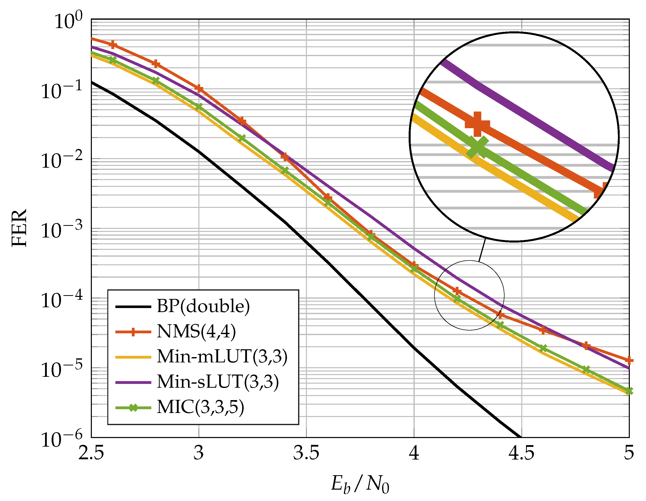 Entropy 24 01452 g010