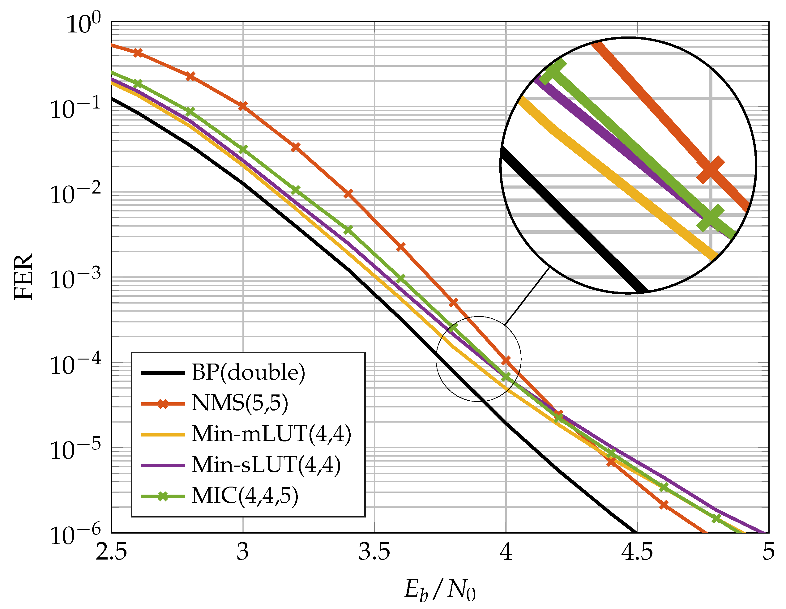 Entropy 24 01452 g011