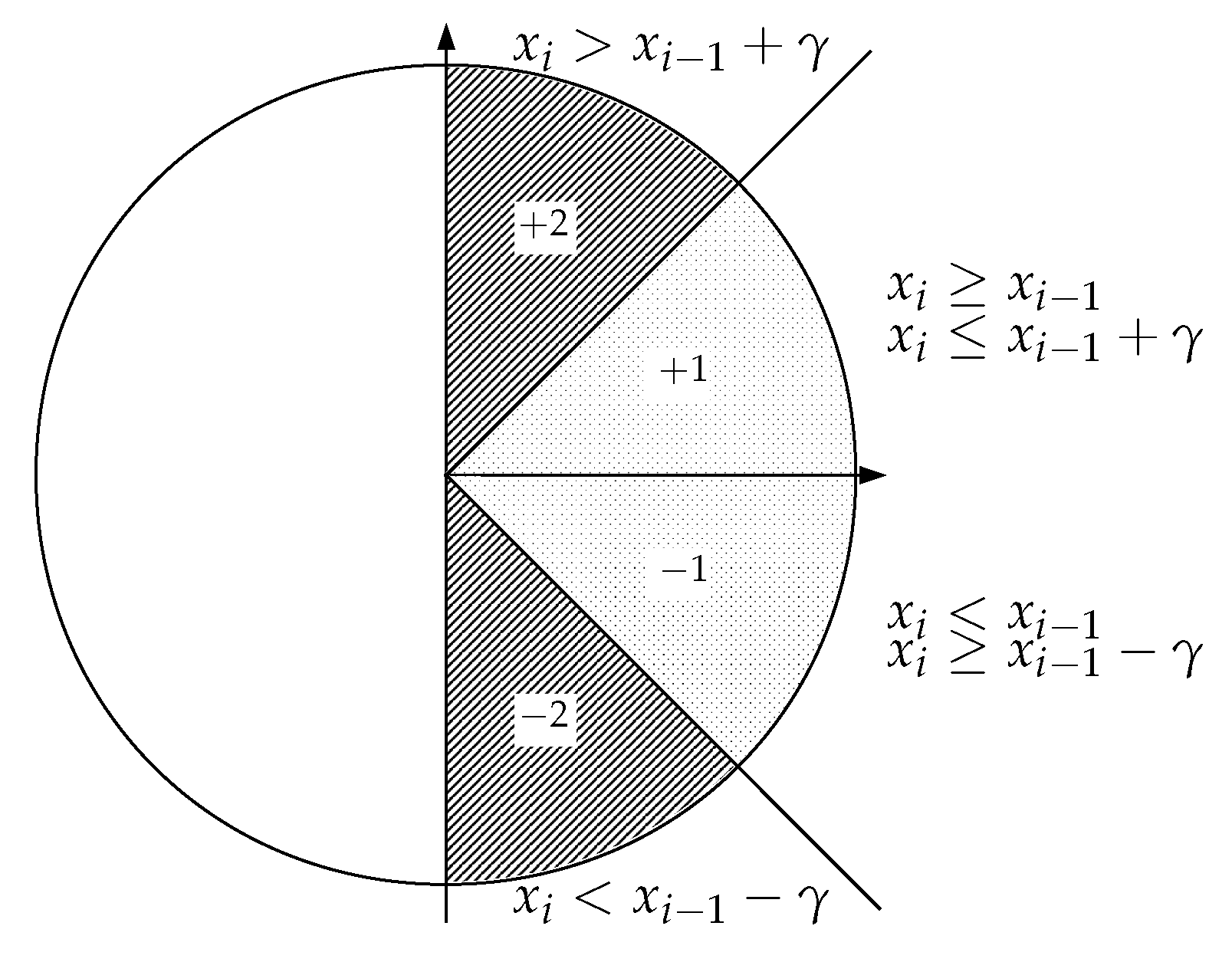 Entropy 24 01456 g001