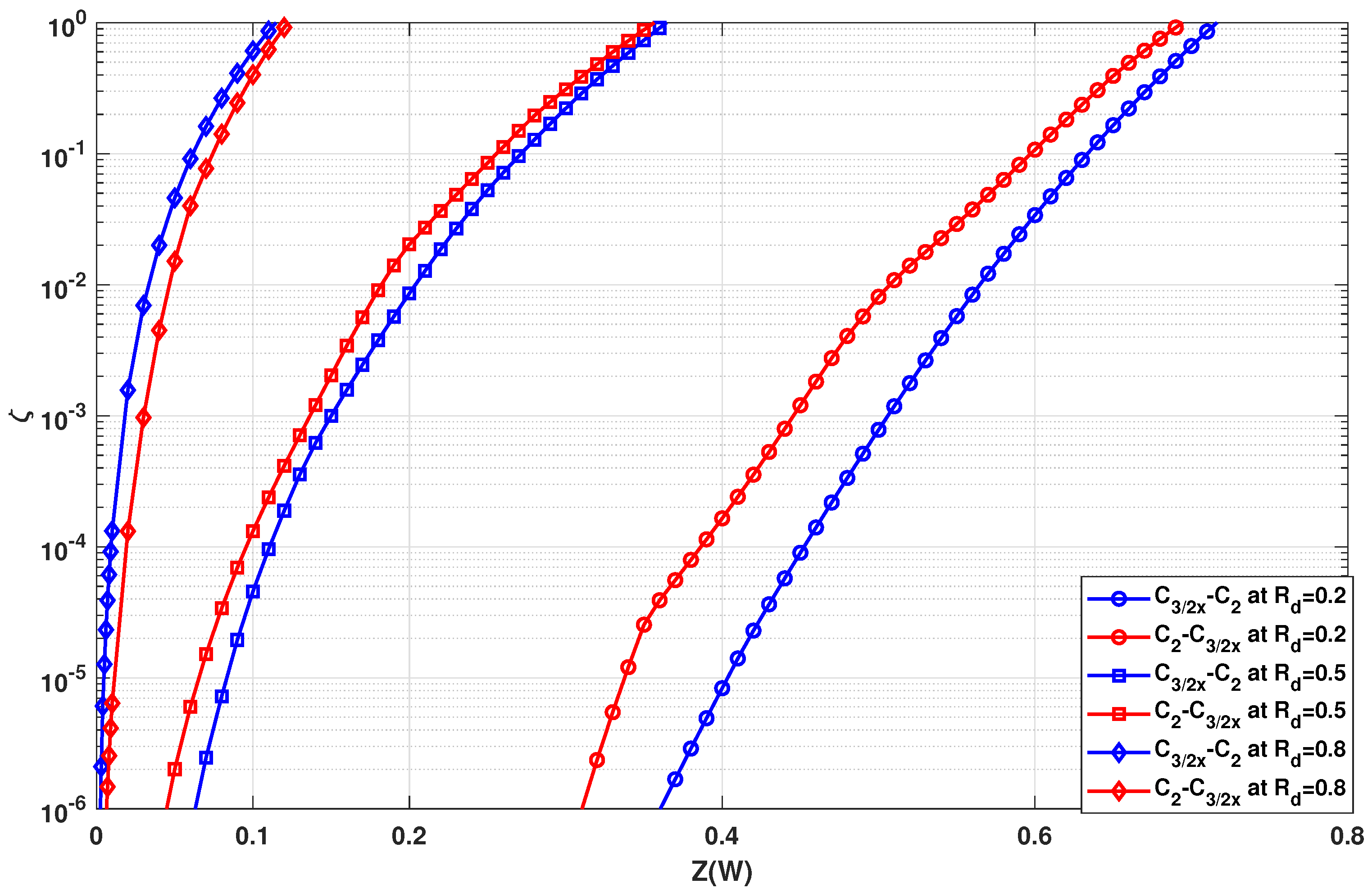 Entropy 24 01457 g005