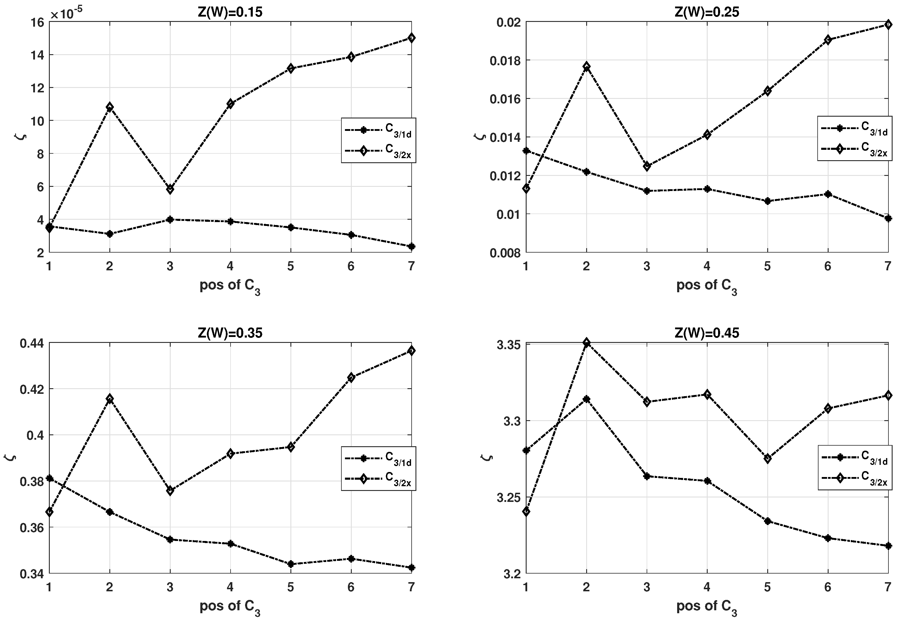 Entropy 24 01457 g008
