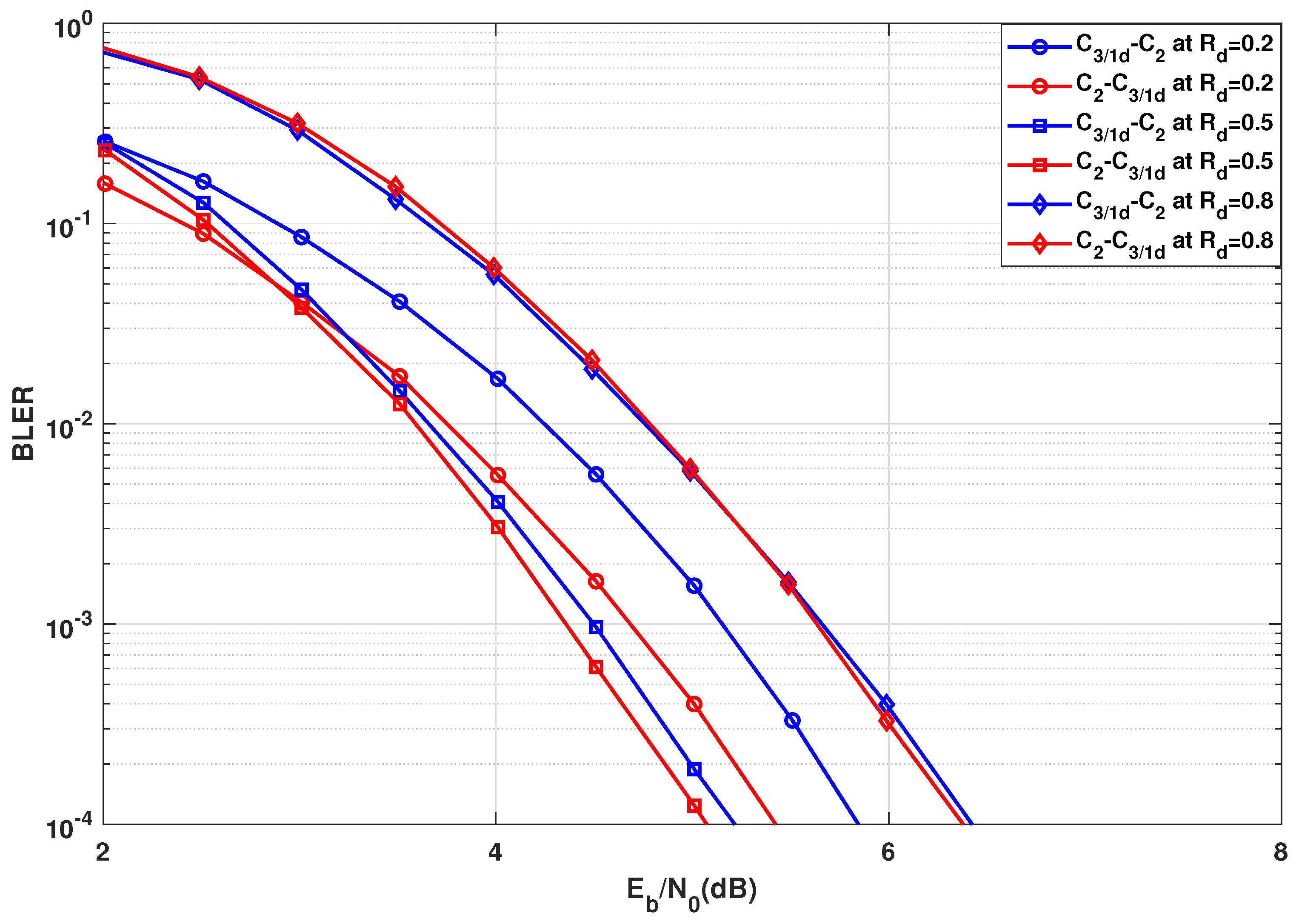 Entropy 24 01457 g009