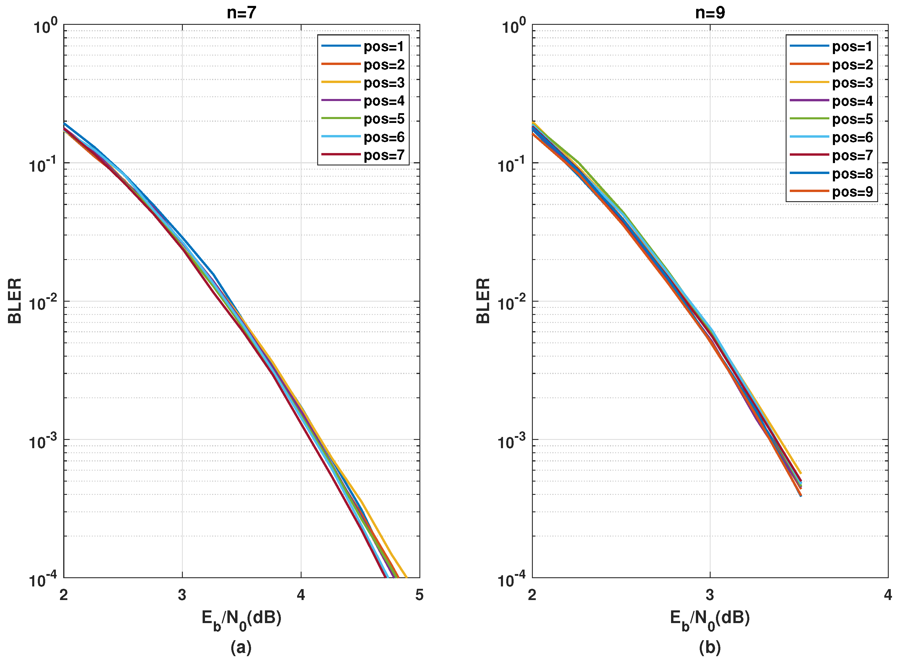 Entropy 24 01457 g011