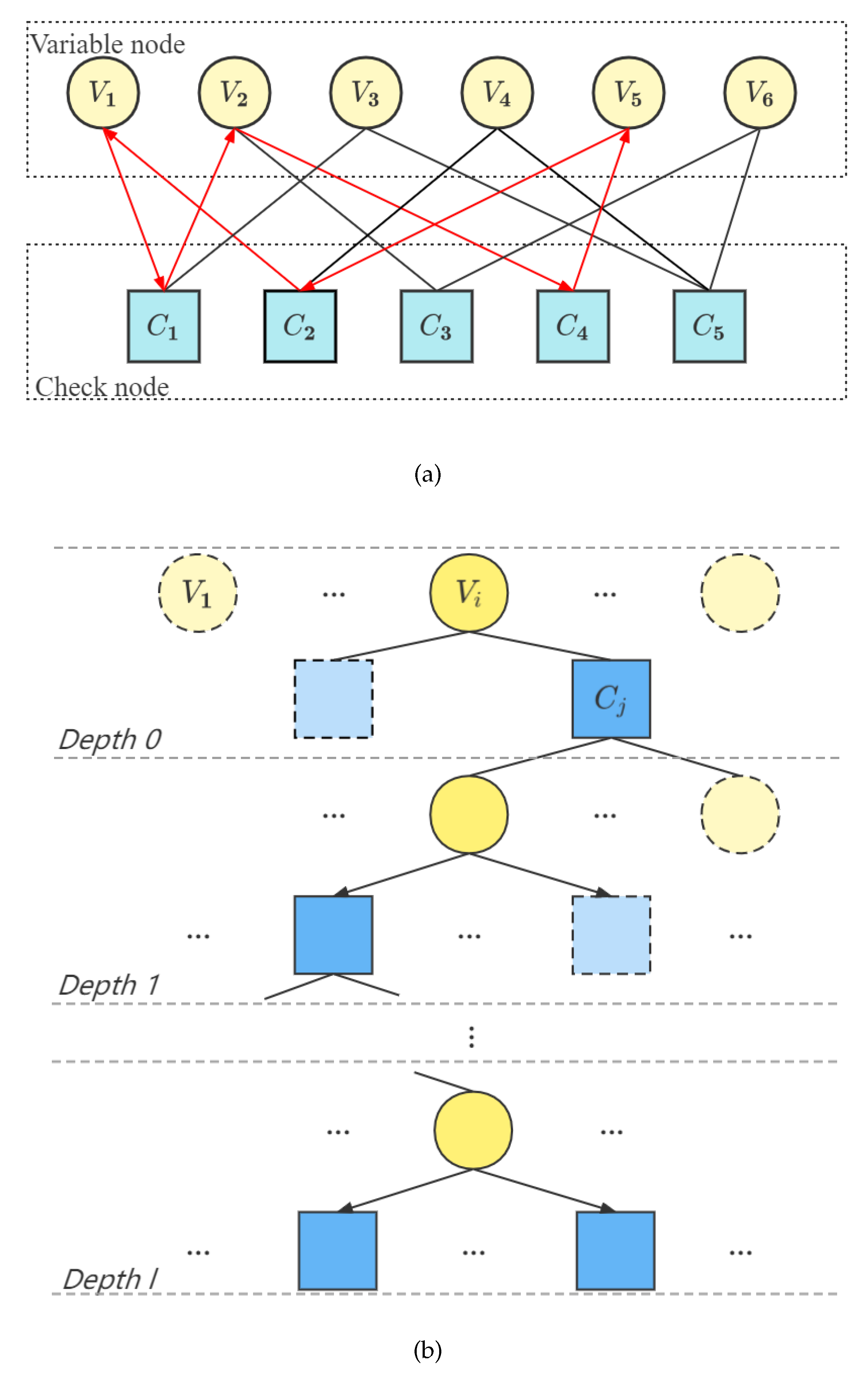 Entropy 24 01463 g001