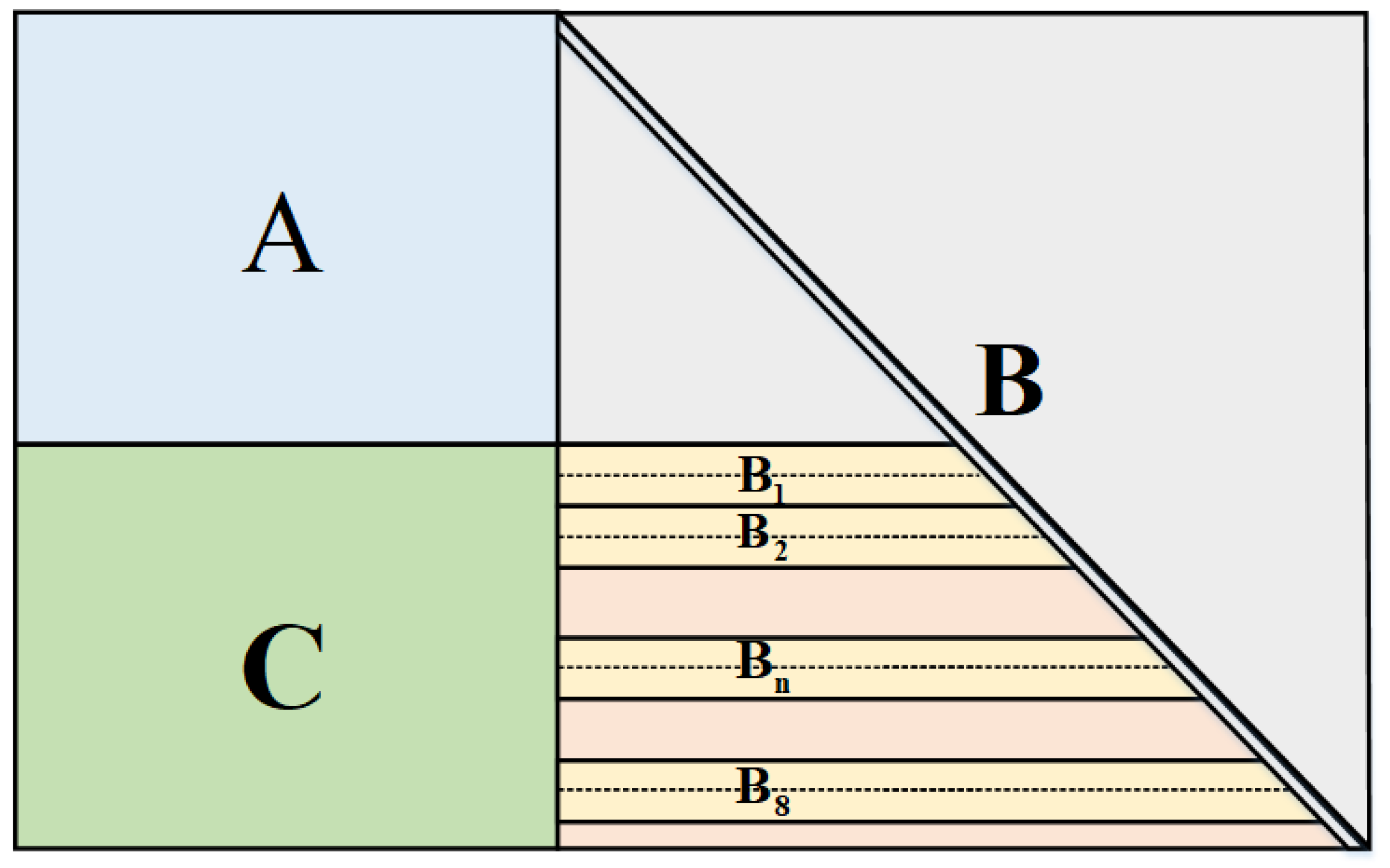 Entropy 24 01463 g003