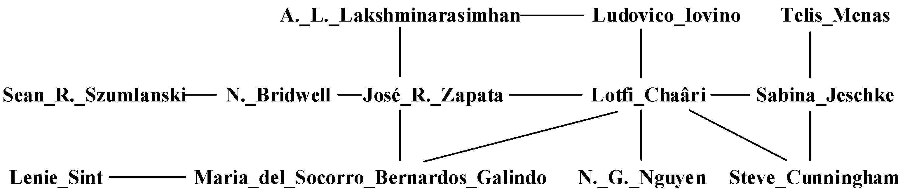 Entropy 24 01465 g006