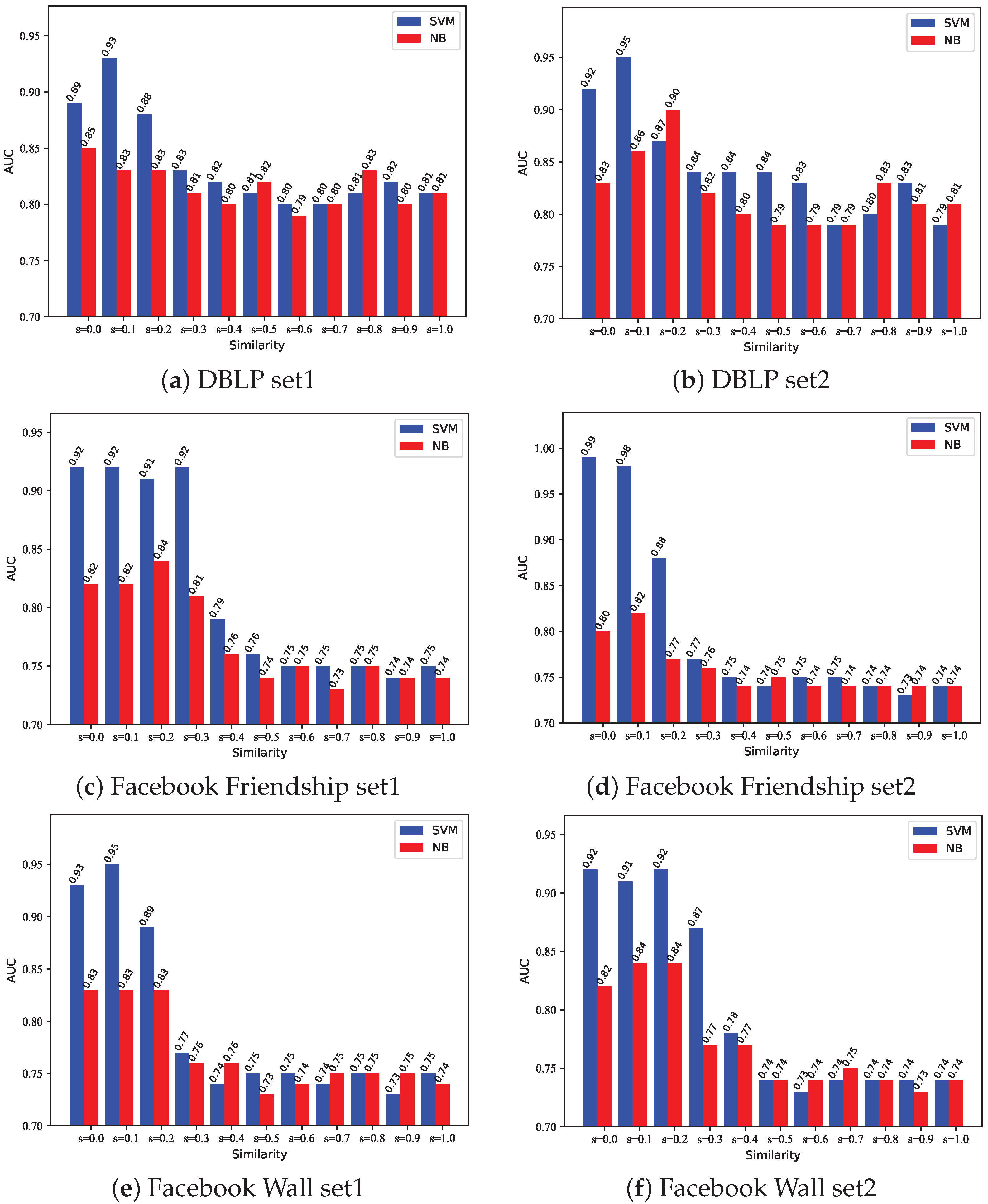 Entropy 24 01465 g011