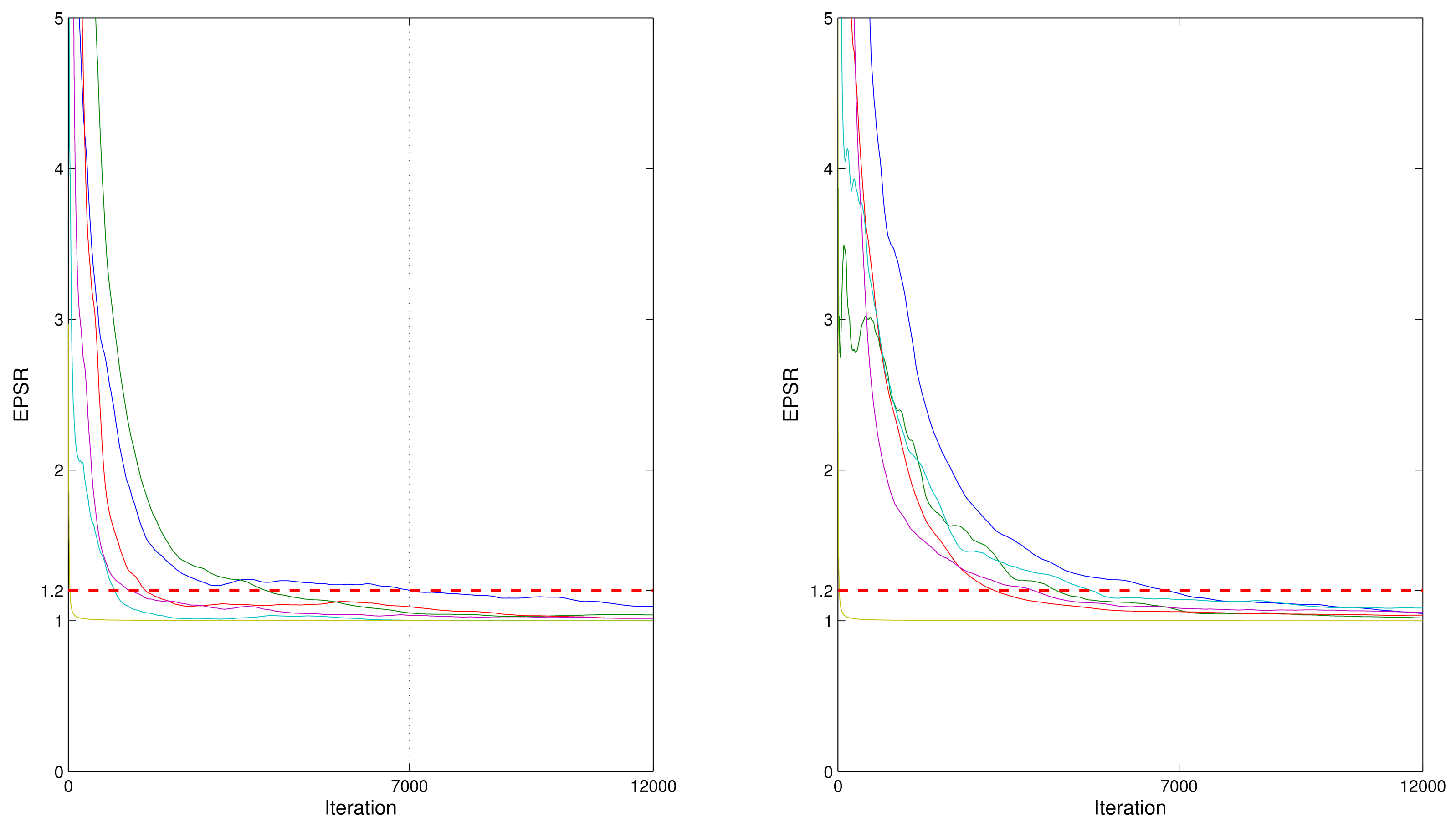 Entropy 24 01466 g001