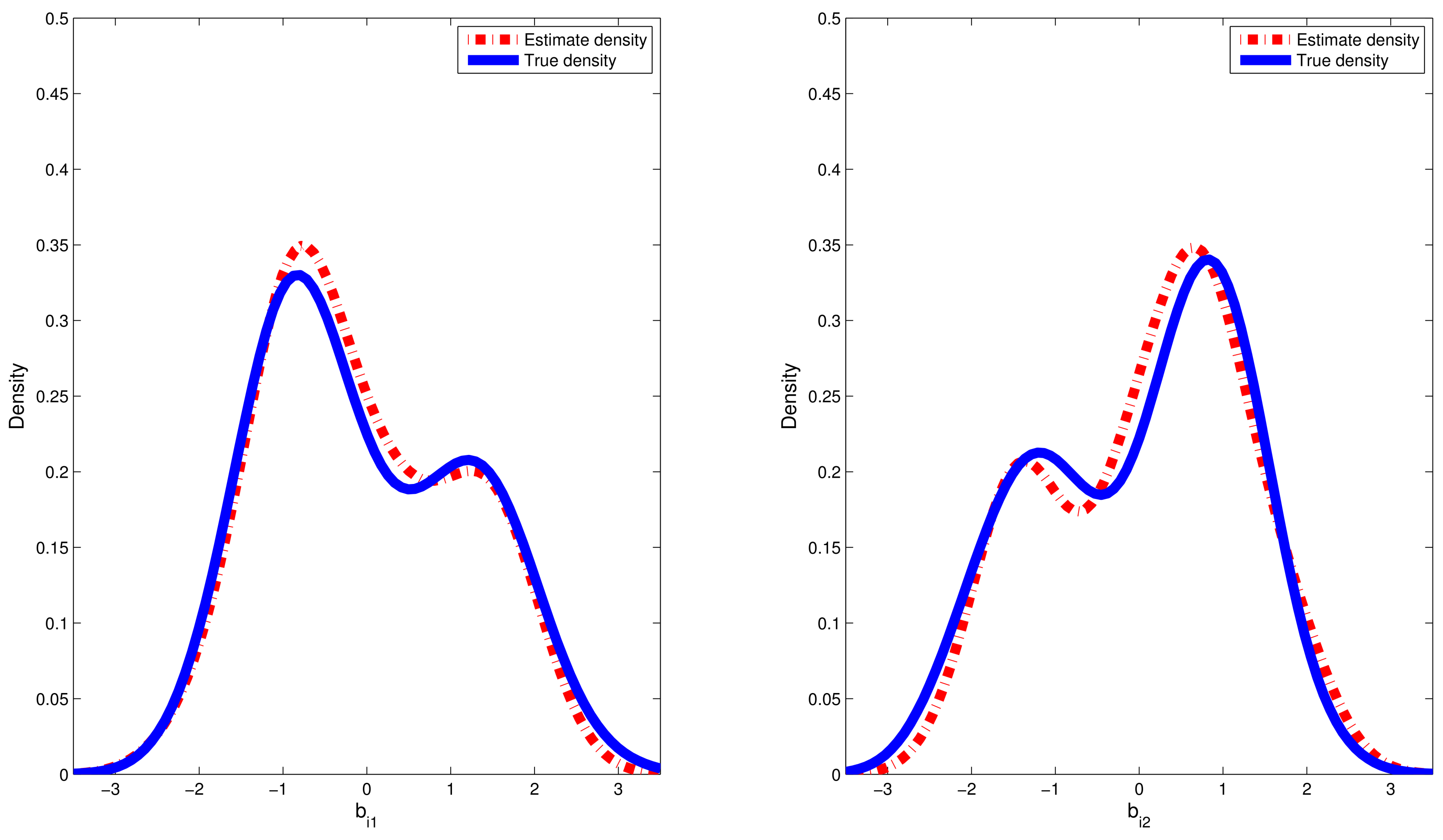 Entropy 24 01466 g003