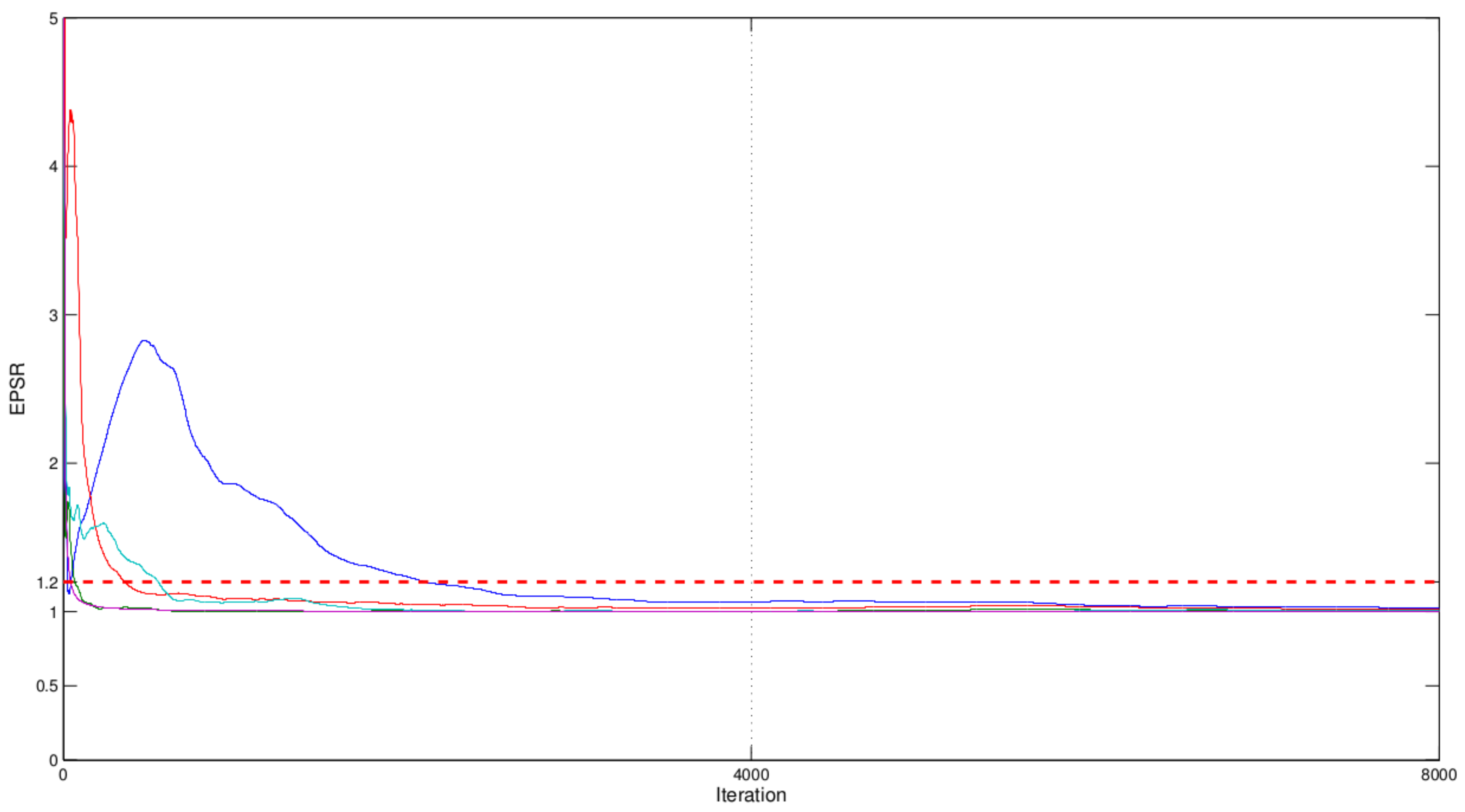 Entropy 24 01466 g004