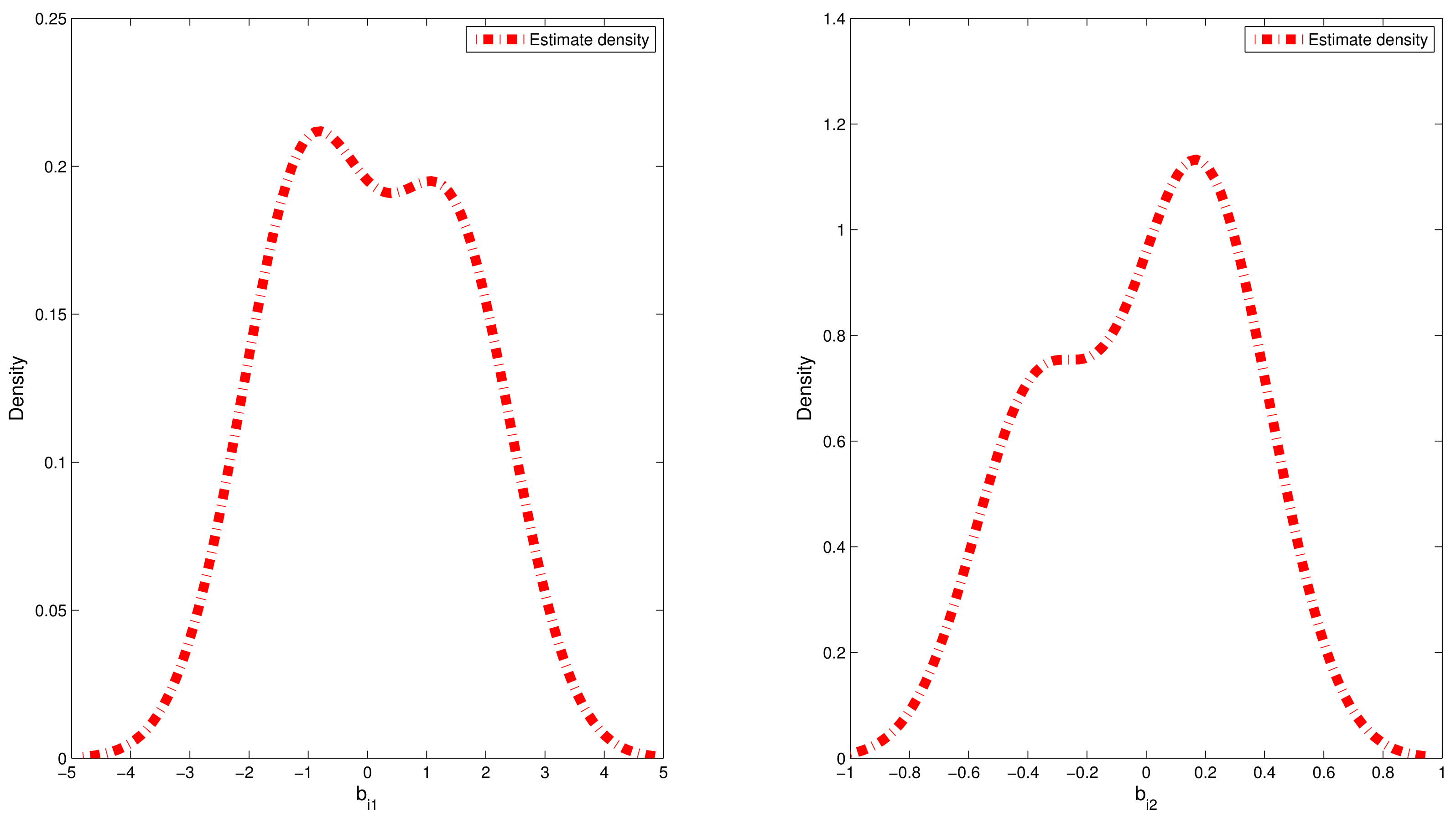 Entropy 24 01466 g005
