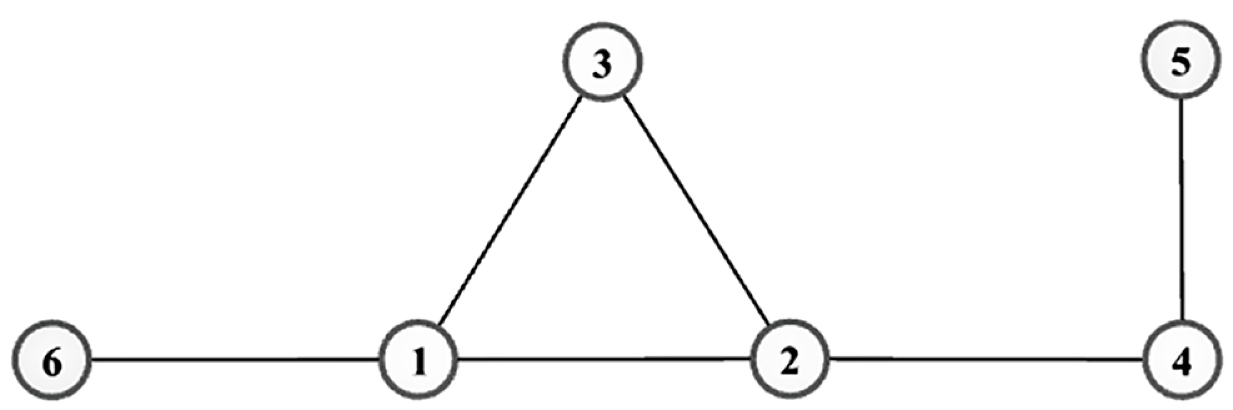 Entropy 24 01471 g001