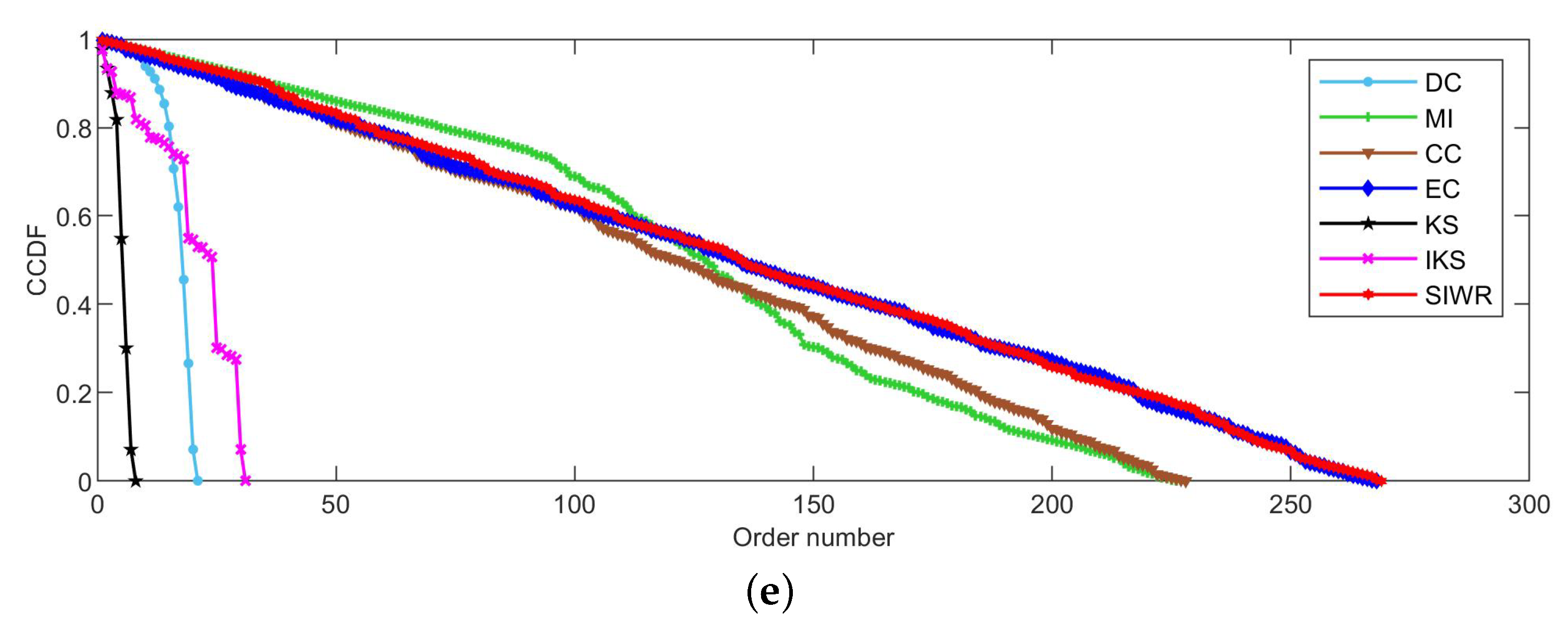 Entropy 24 01471 g003b