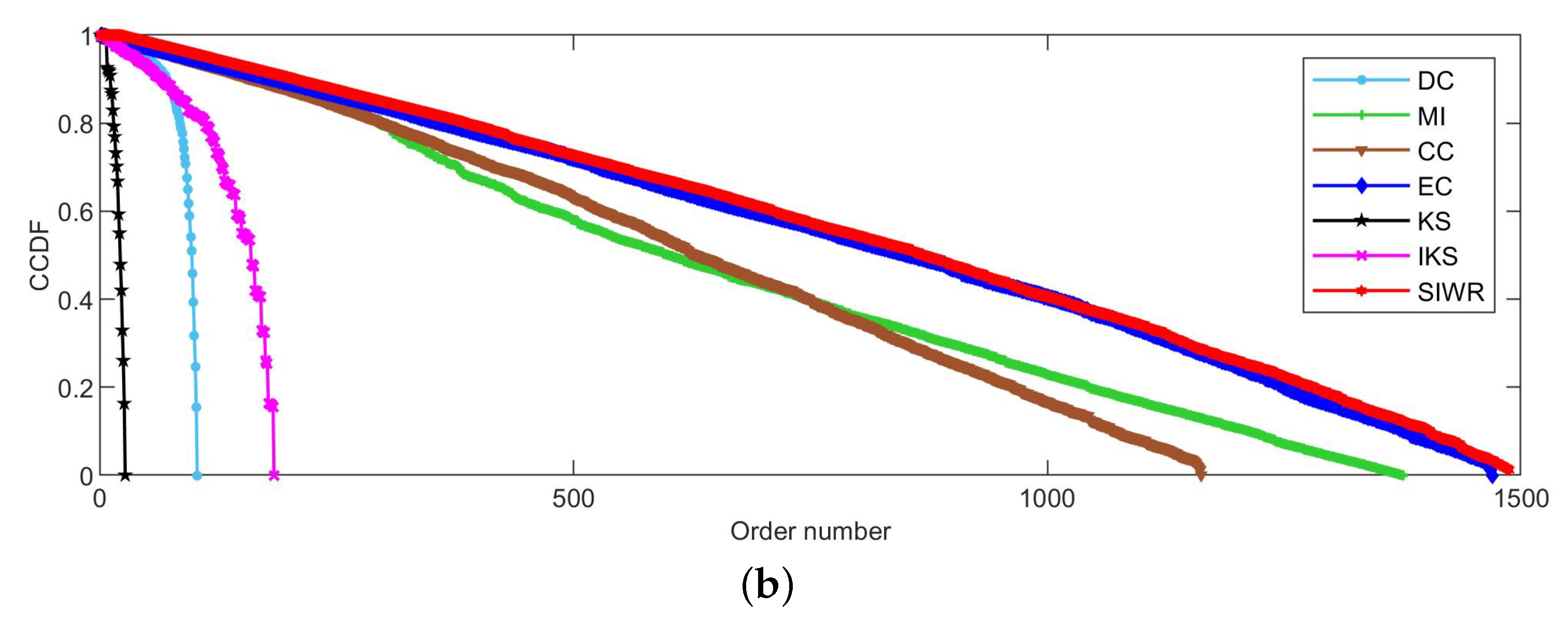 Entropy 24 01471 g004b
