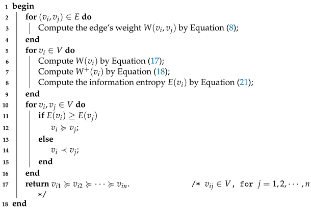 Entropy 24 01471 i001 Entropy 24 01471 i001