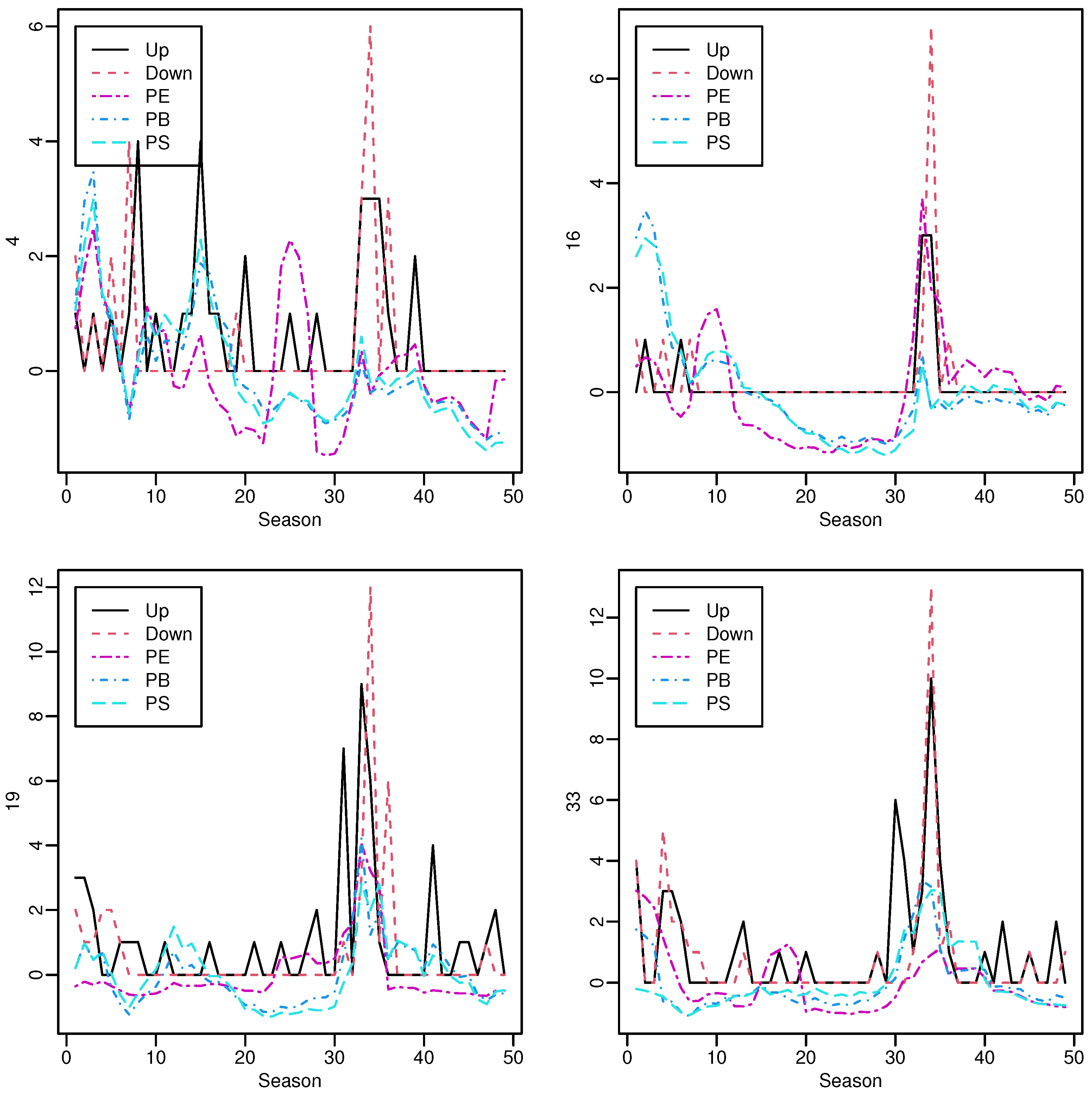 Entropy 24 01472 g002
