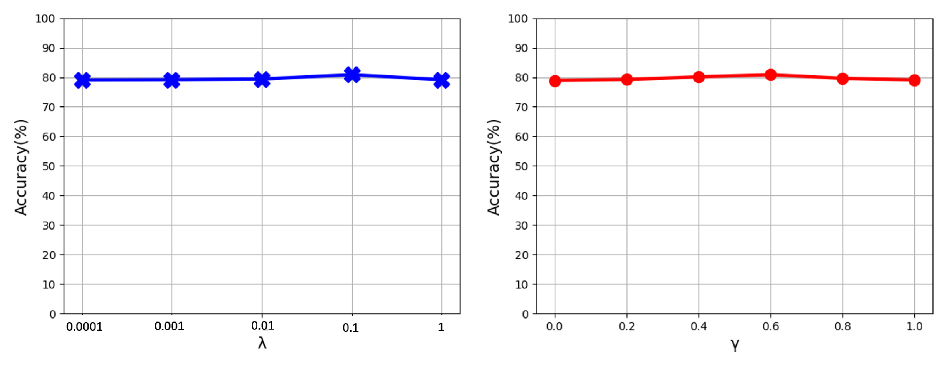 Entropy 24 01475 g005