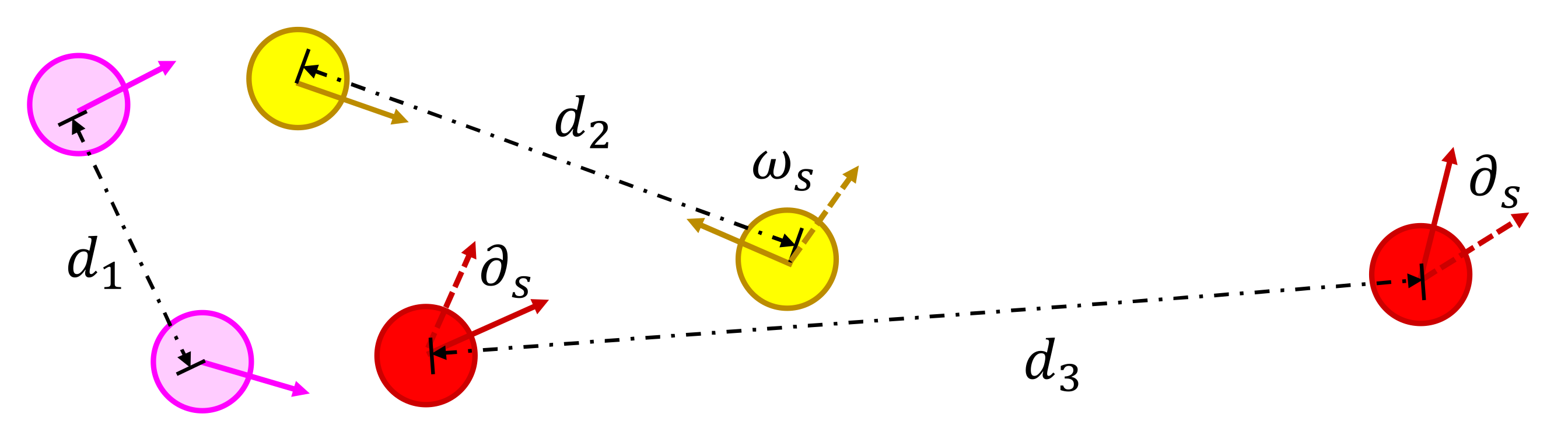 Entropy 24 01479 g006