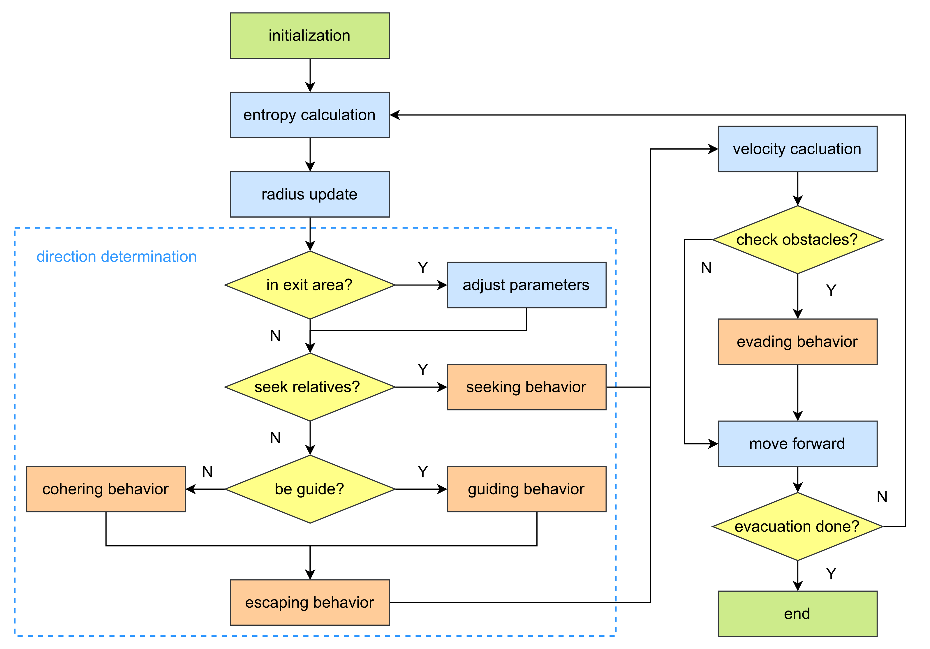 Entropy 24 01479 g007