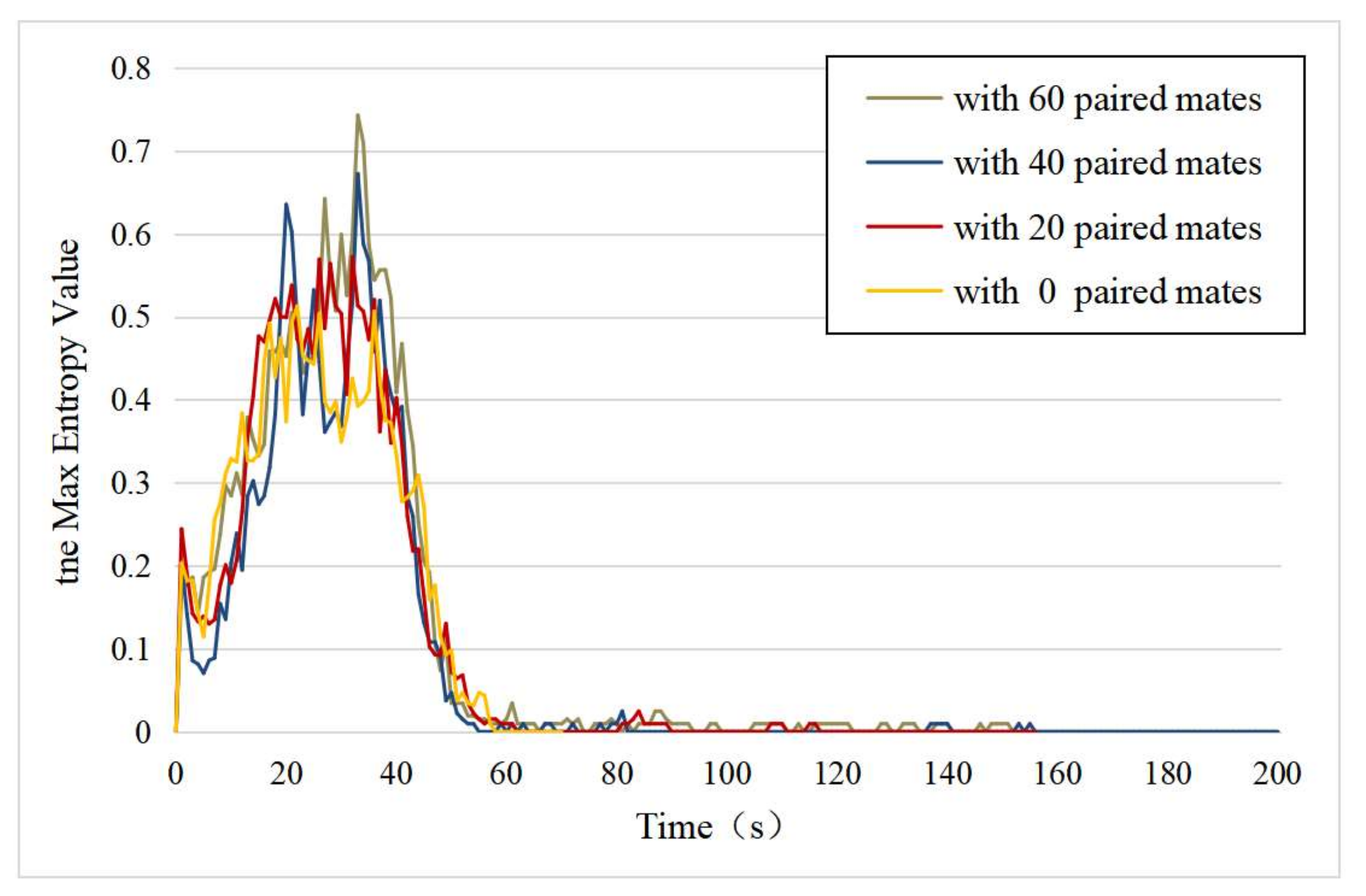 Entropy 24 01479 g013