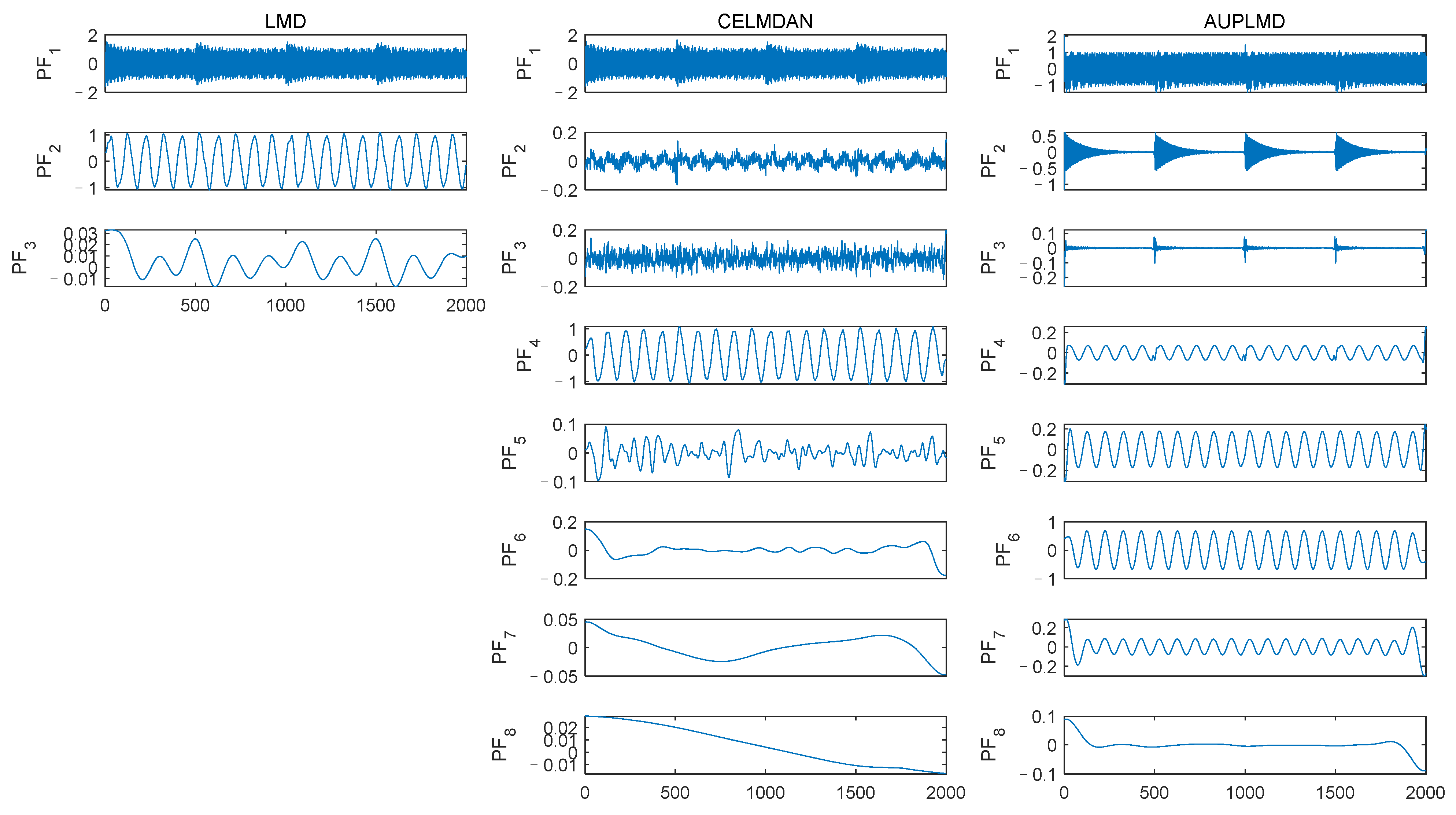 Entropy 24 01480 g003