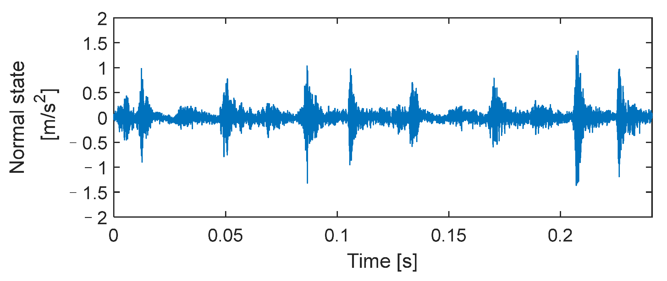 Entropy 24 01480 g004
