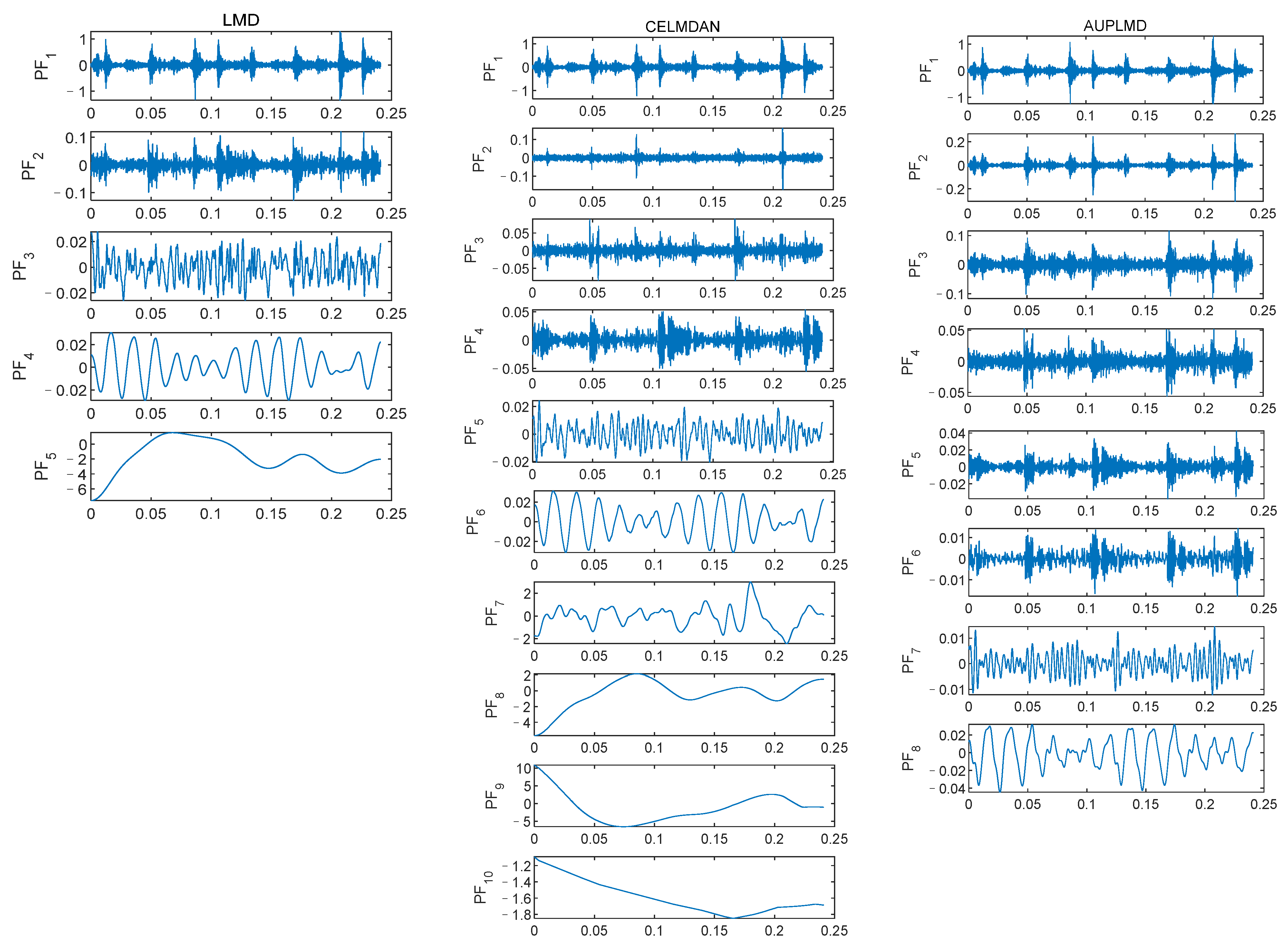 Entropy 24 01480 g005