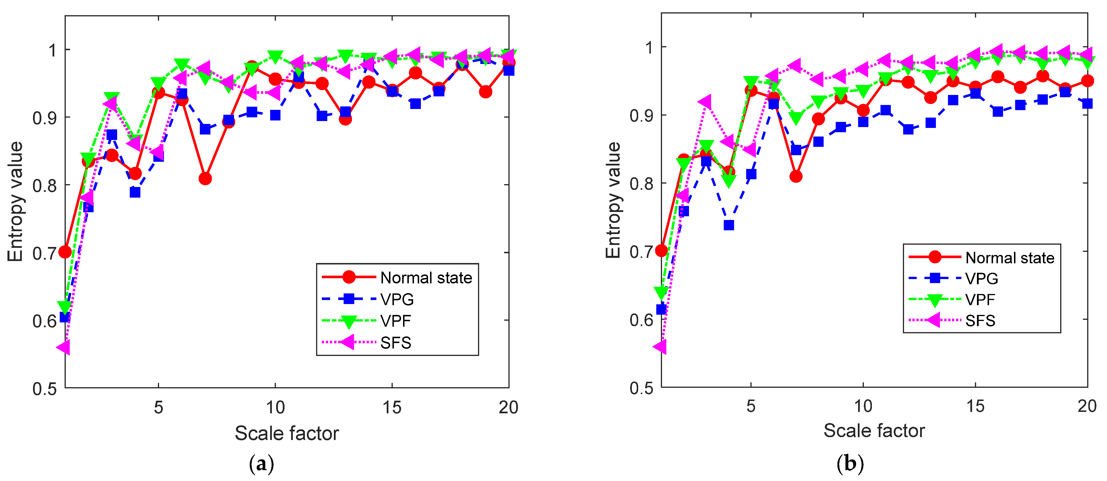 Entropy 24 01480 g014