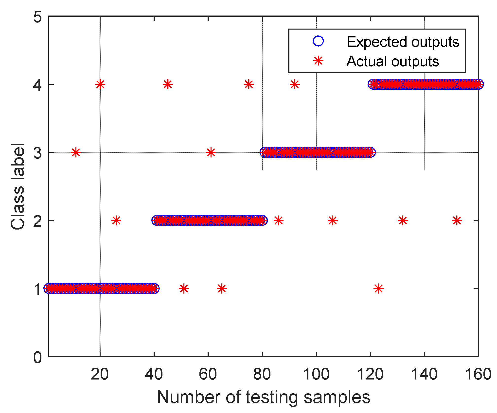 Entropy 24 01480 g015