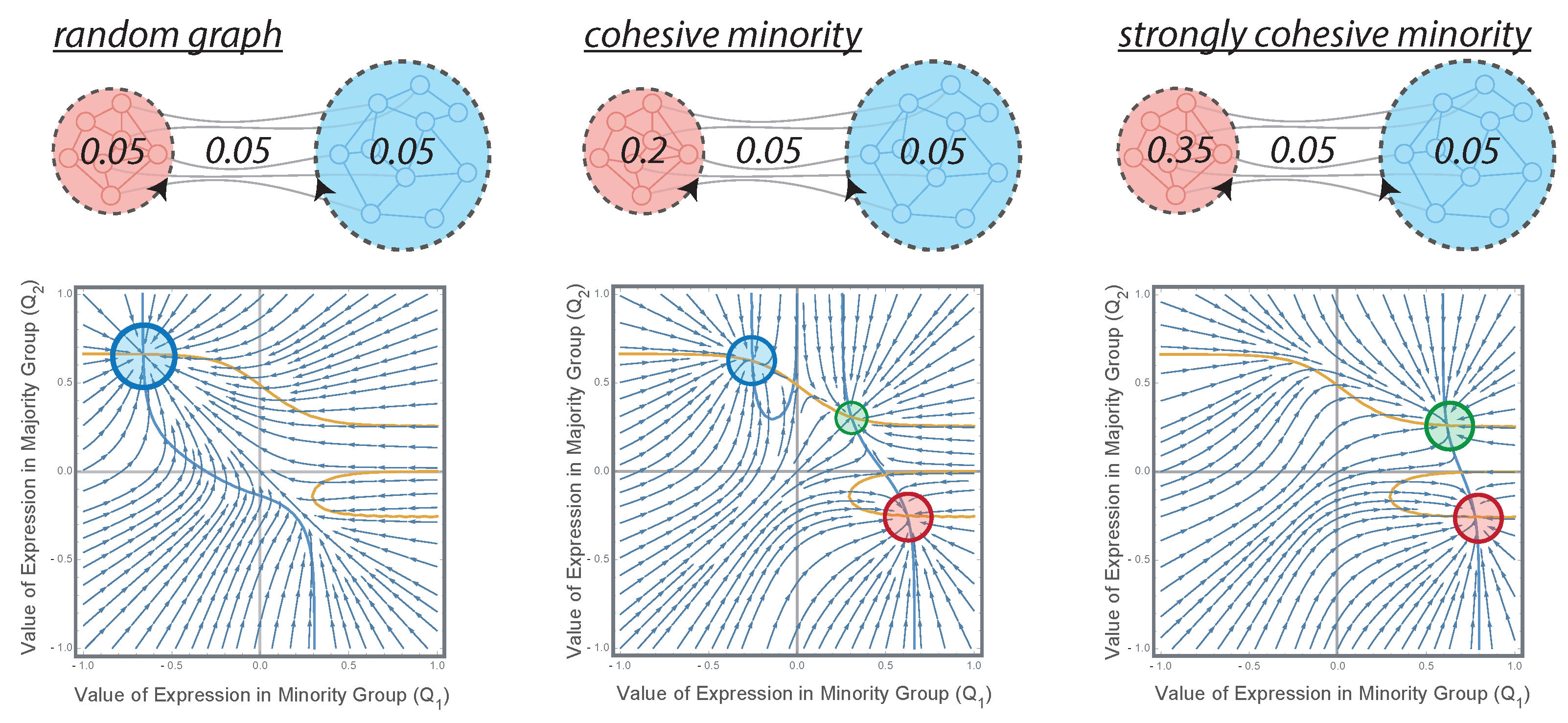Entropy 24 01484 g001