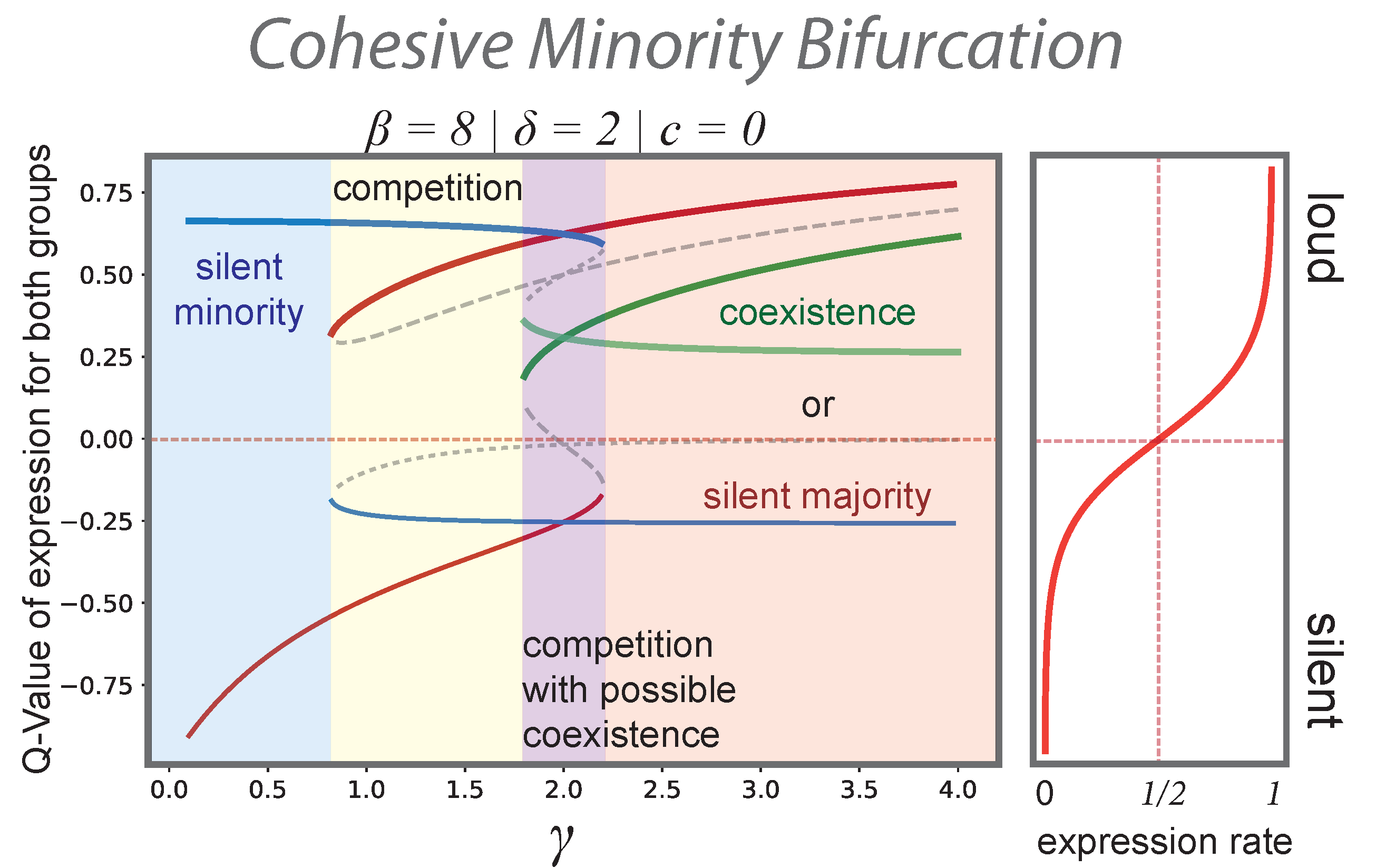 Entropy 24 01484 g002