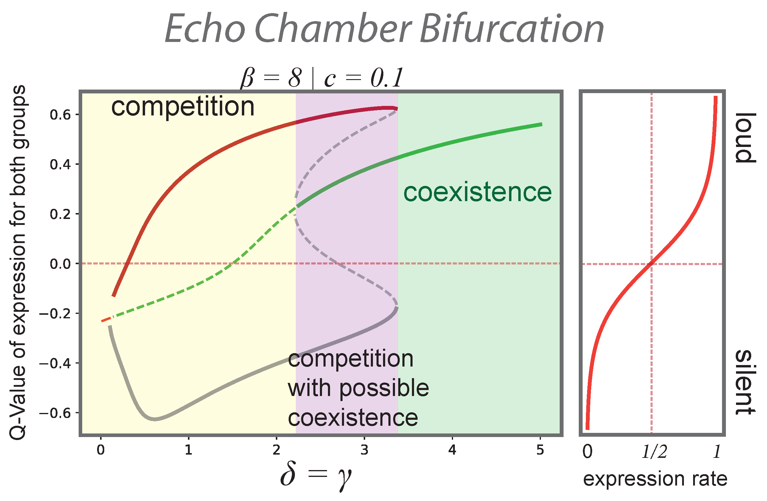 Entropy 24 01484 g003