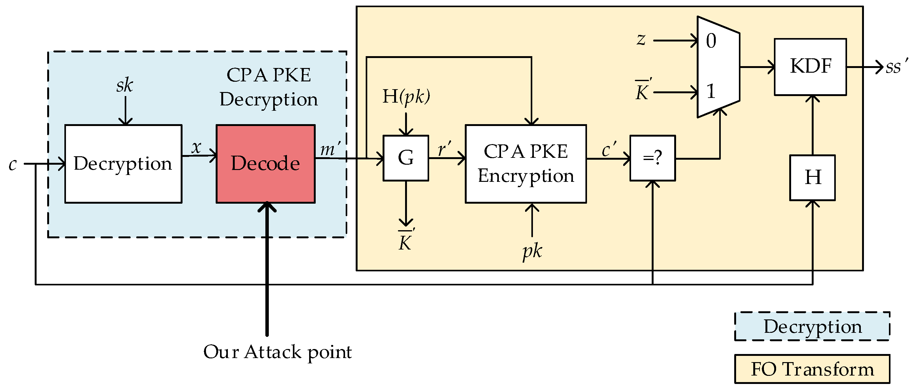 Entropy 24 01489 g001