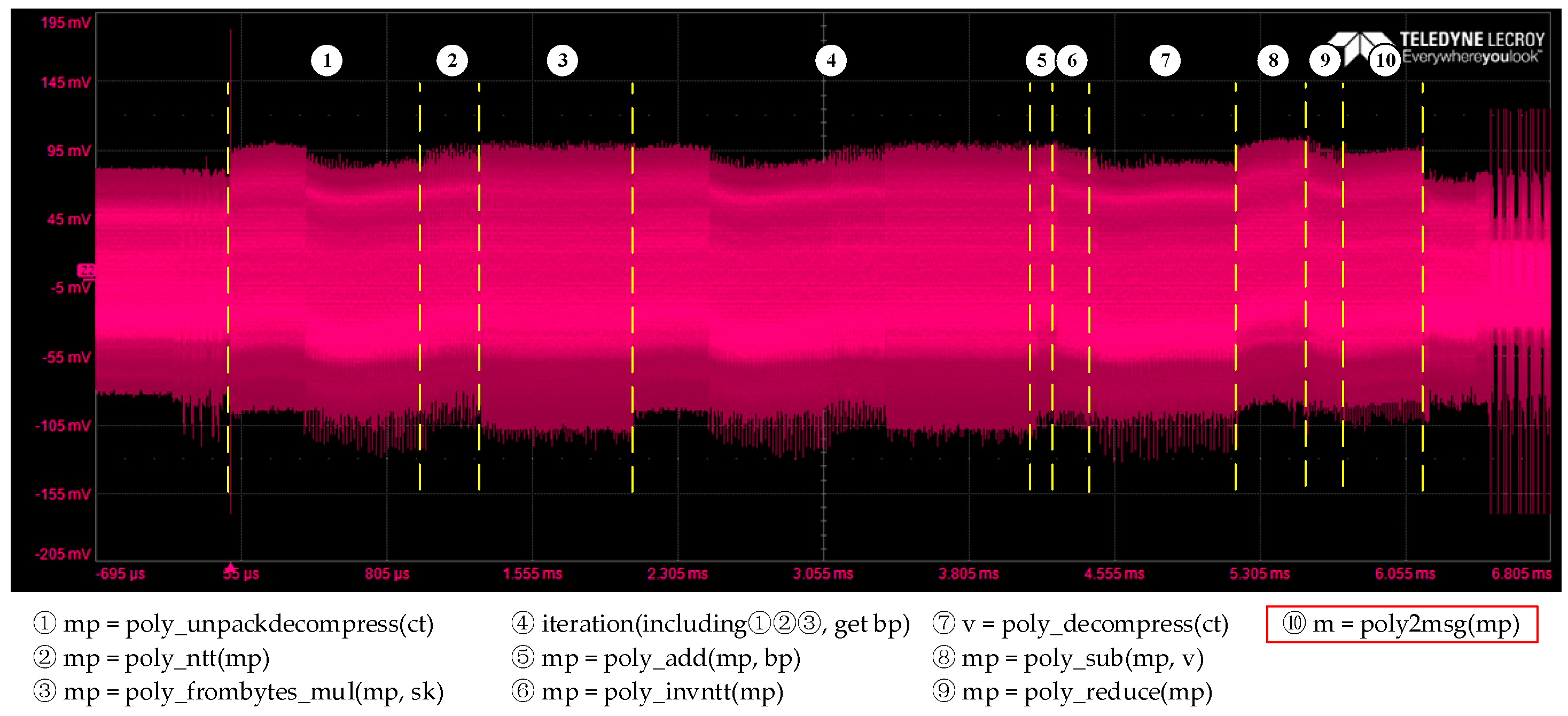 Entropy 24 01489 g004