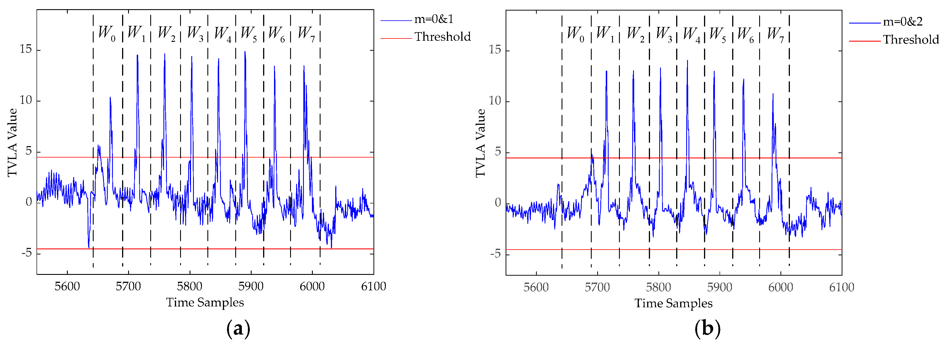 Entropy 24 01489 g005