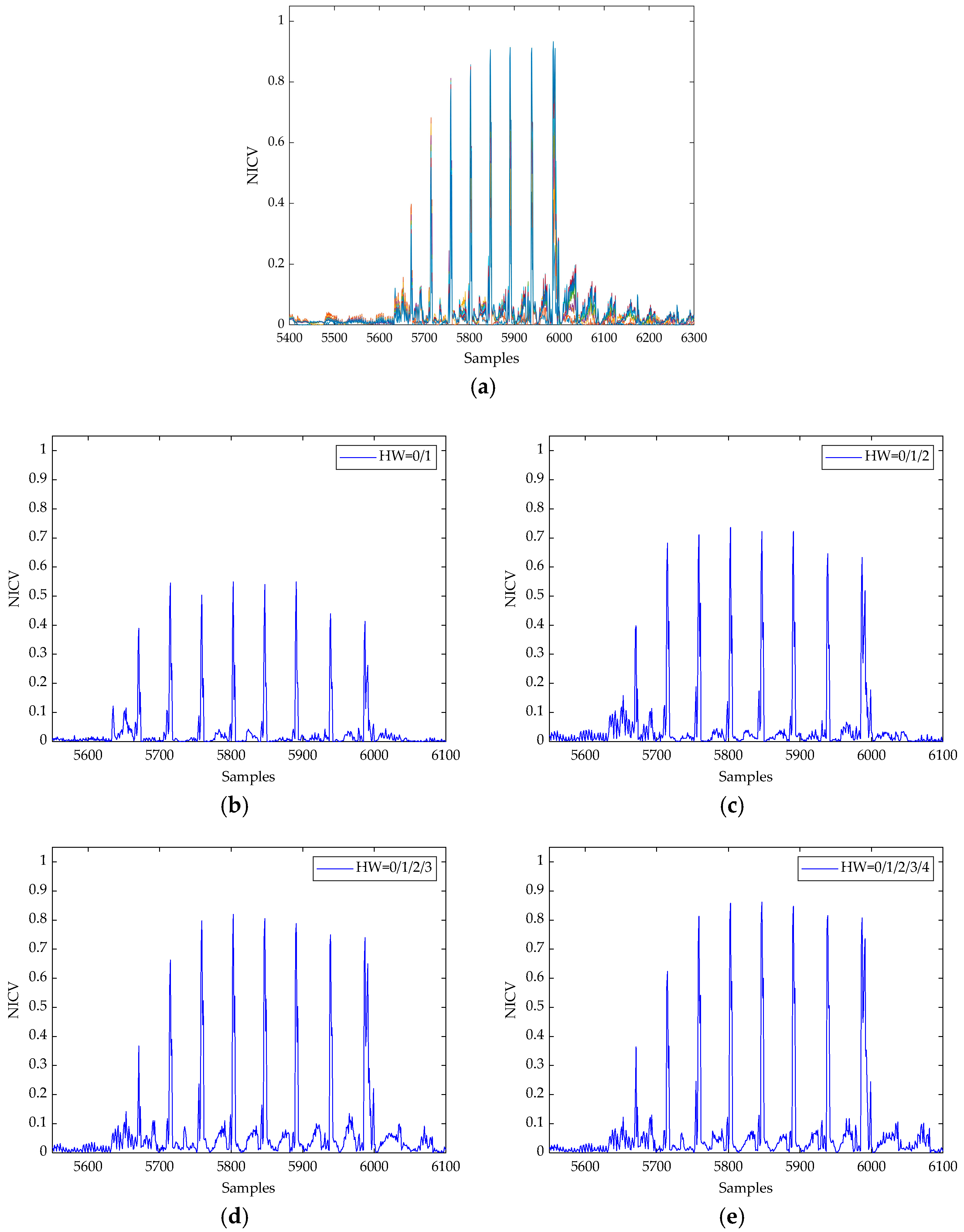 Entropy 24 01489 g006