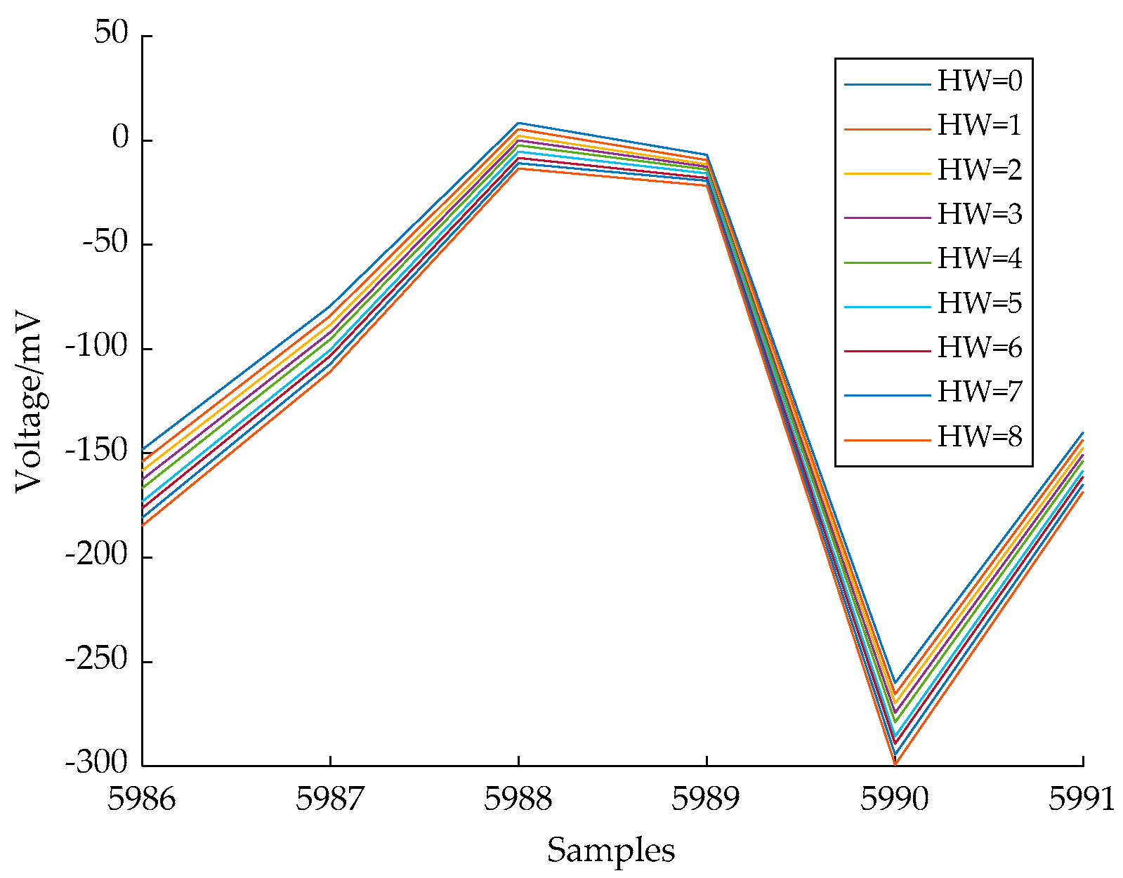 Entropy 24 01489 g007