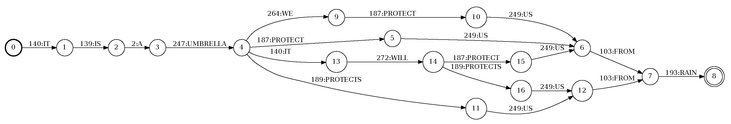 Entropy 24 01490 g002