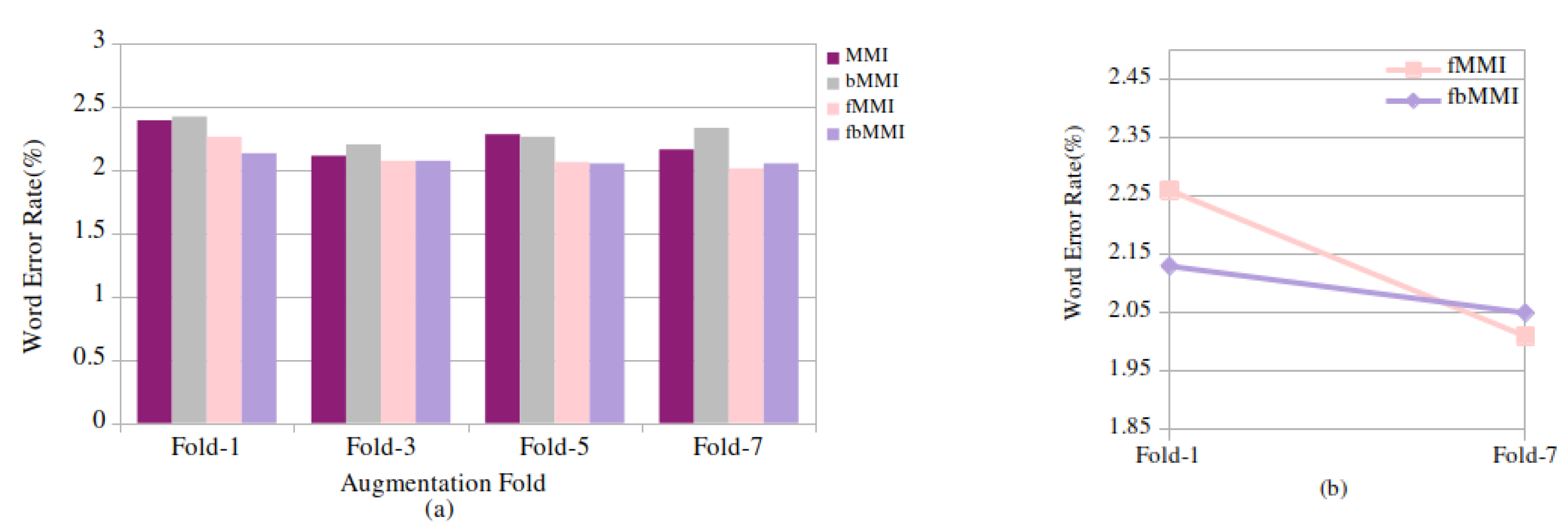 Entropy 24 01490 g004