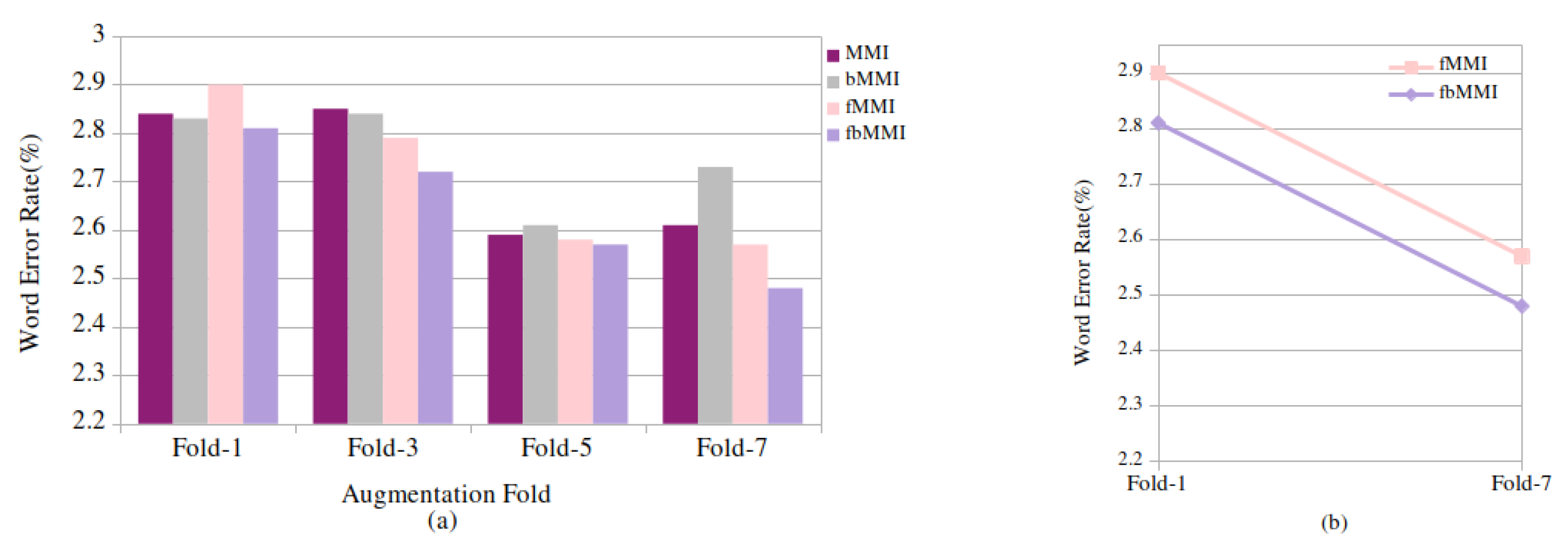Entropy 24 01490 g006