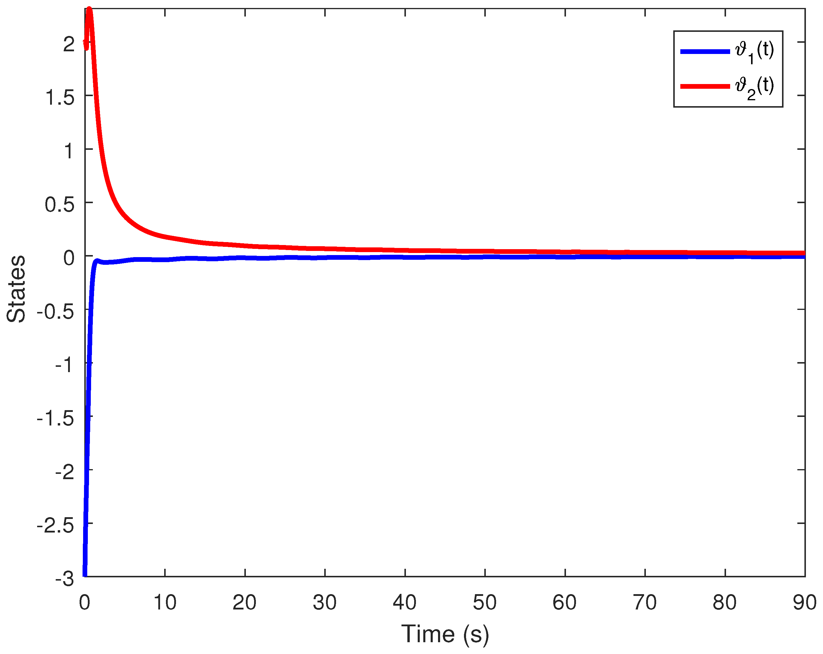 Entropy 24 01496 g002