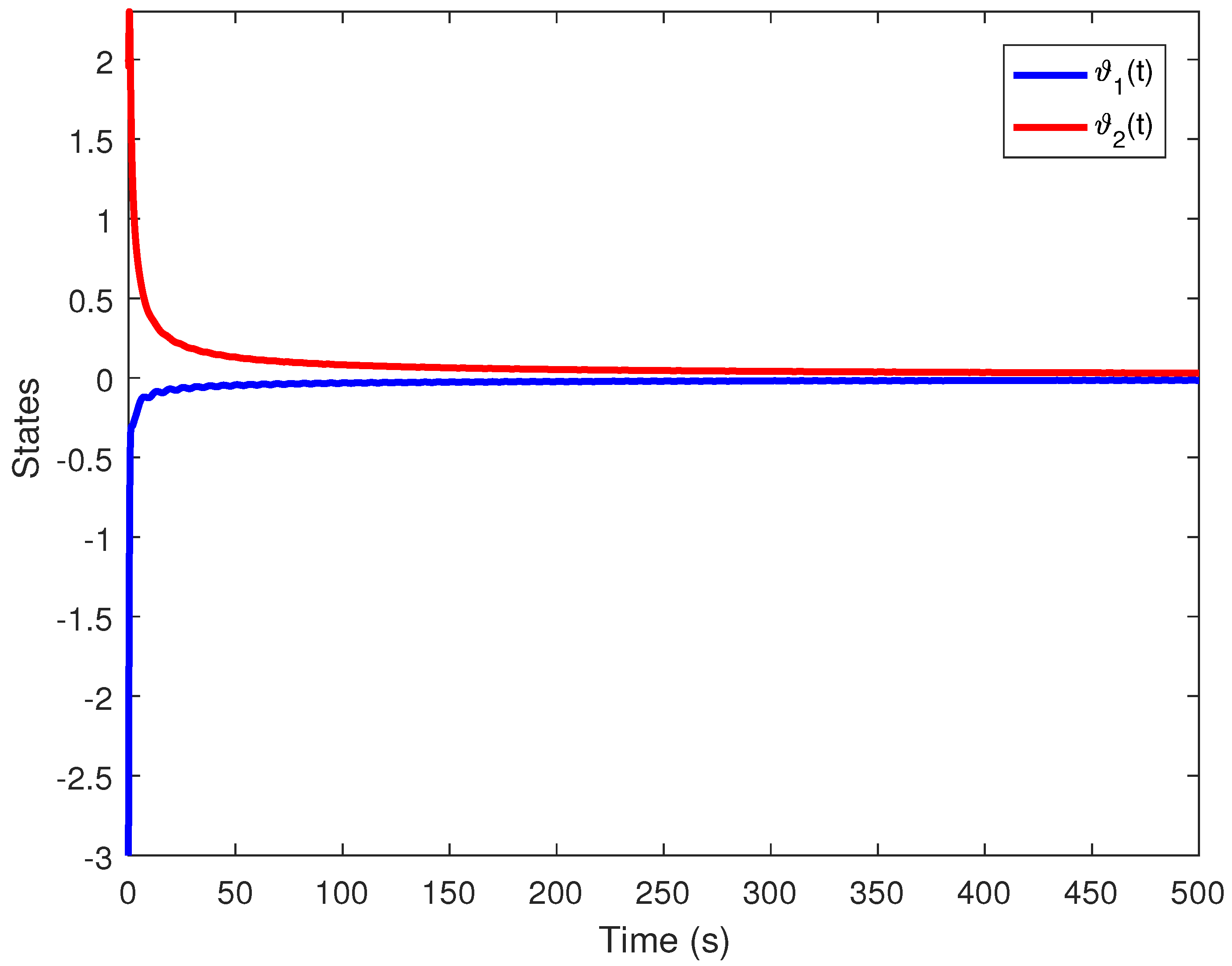 Entropy 24 01496 g004