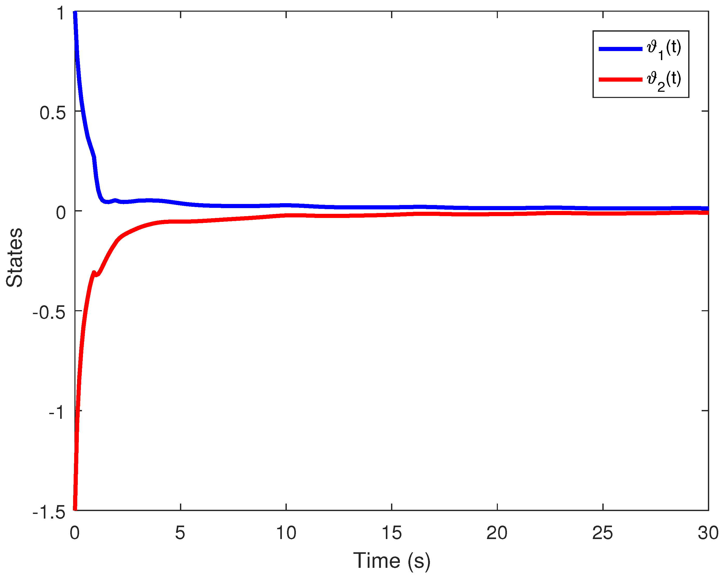 Entropy 24 01496 g006