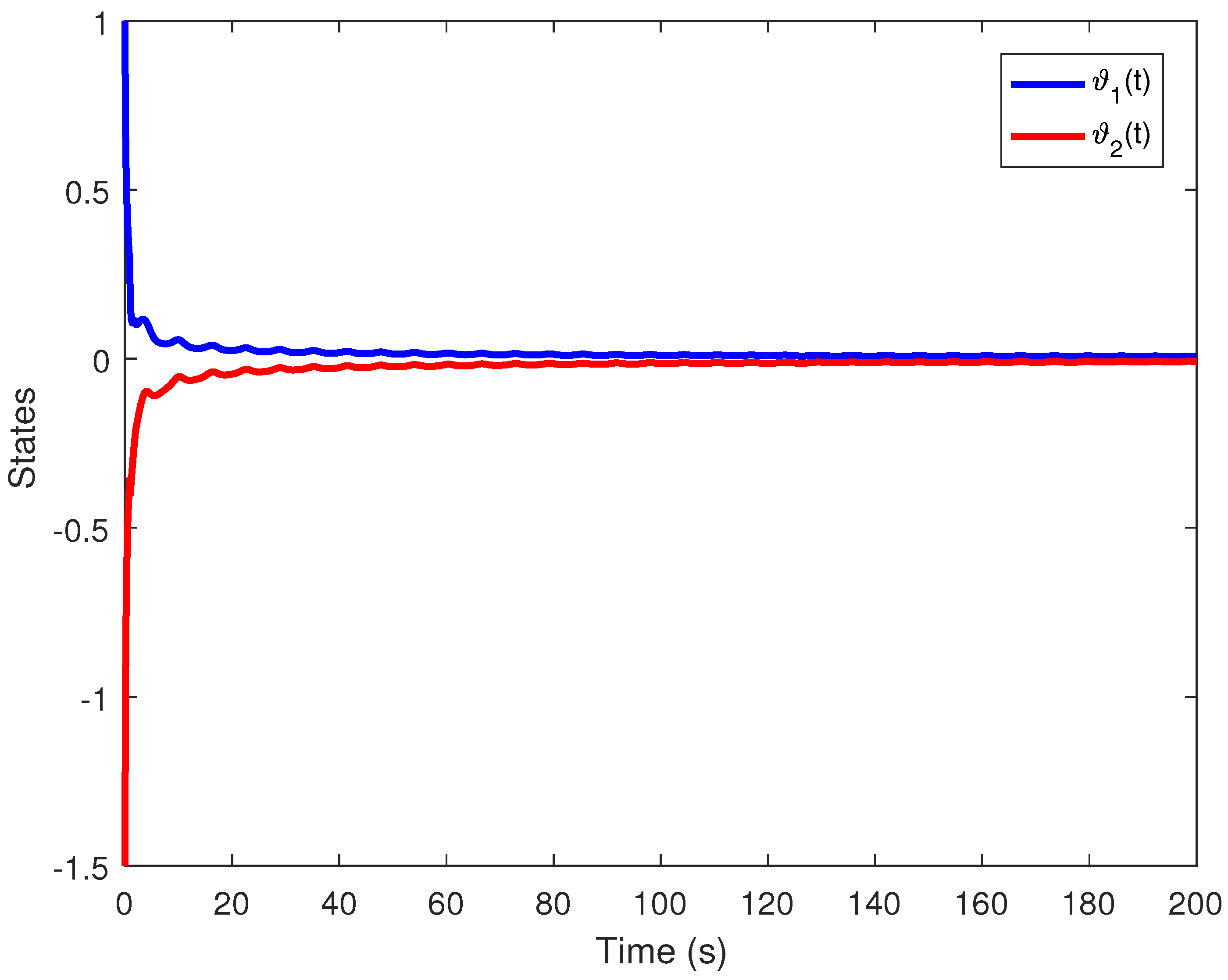 Entropy 24 01496 g008