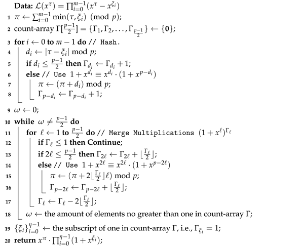 Entropy 24 01499 i001