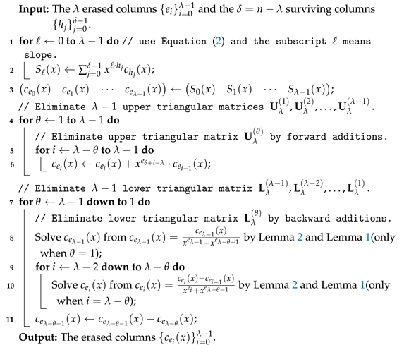 Entropy 24 01499 i004