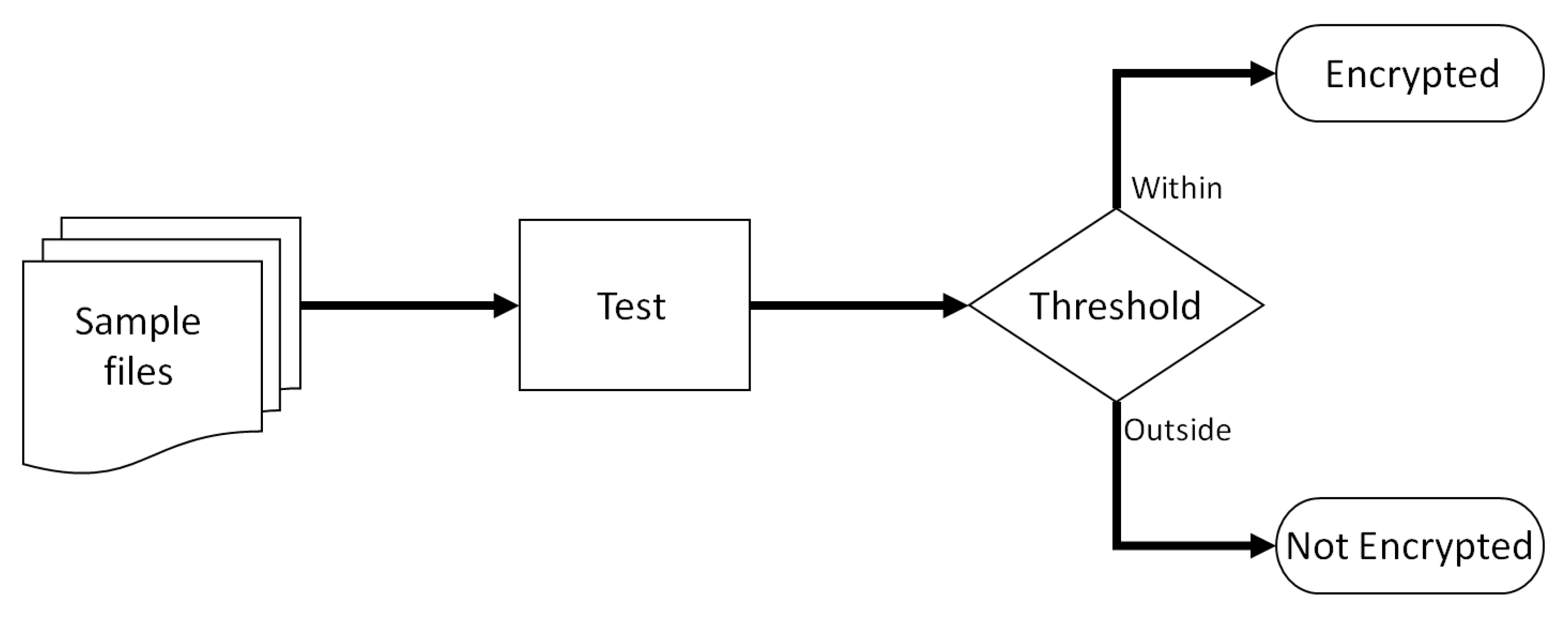 Entropy 24 01503 g001