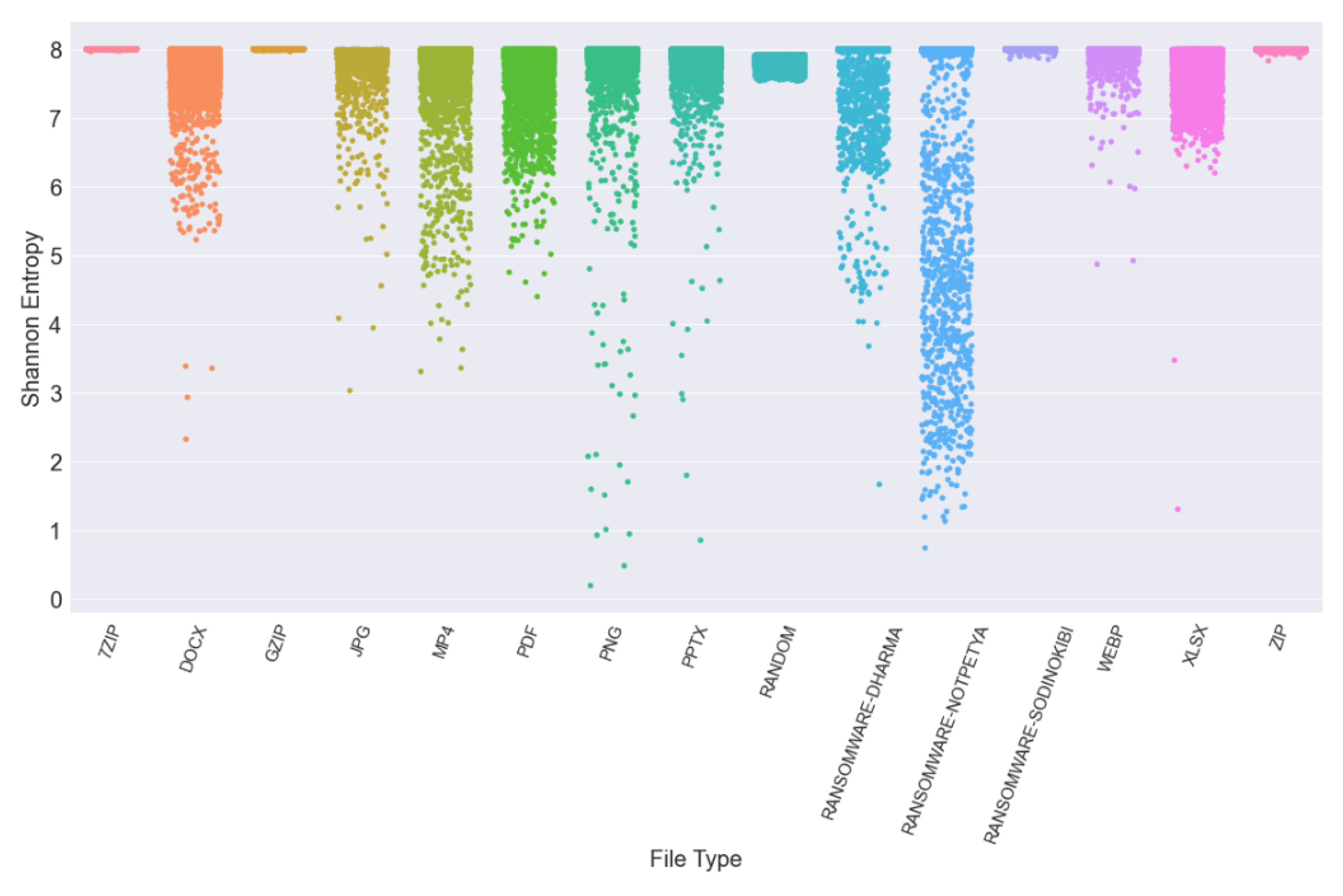 Entropy 24 01503 g002