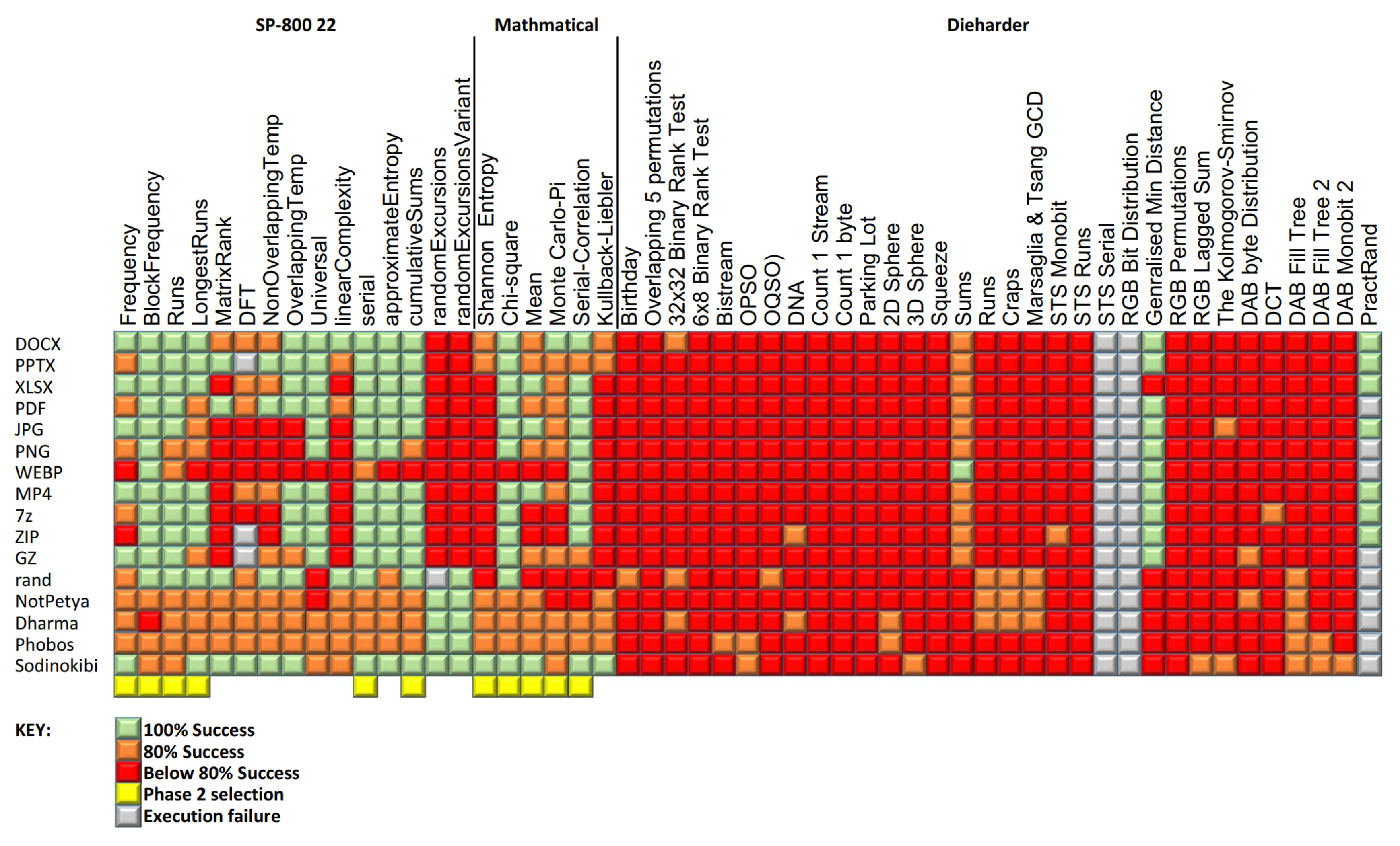 Entropy 24 01503 g003