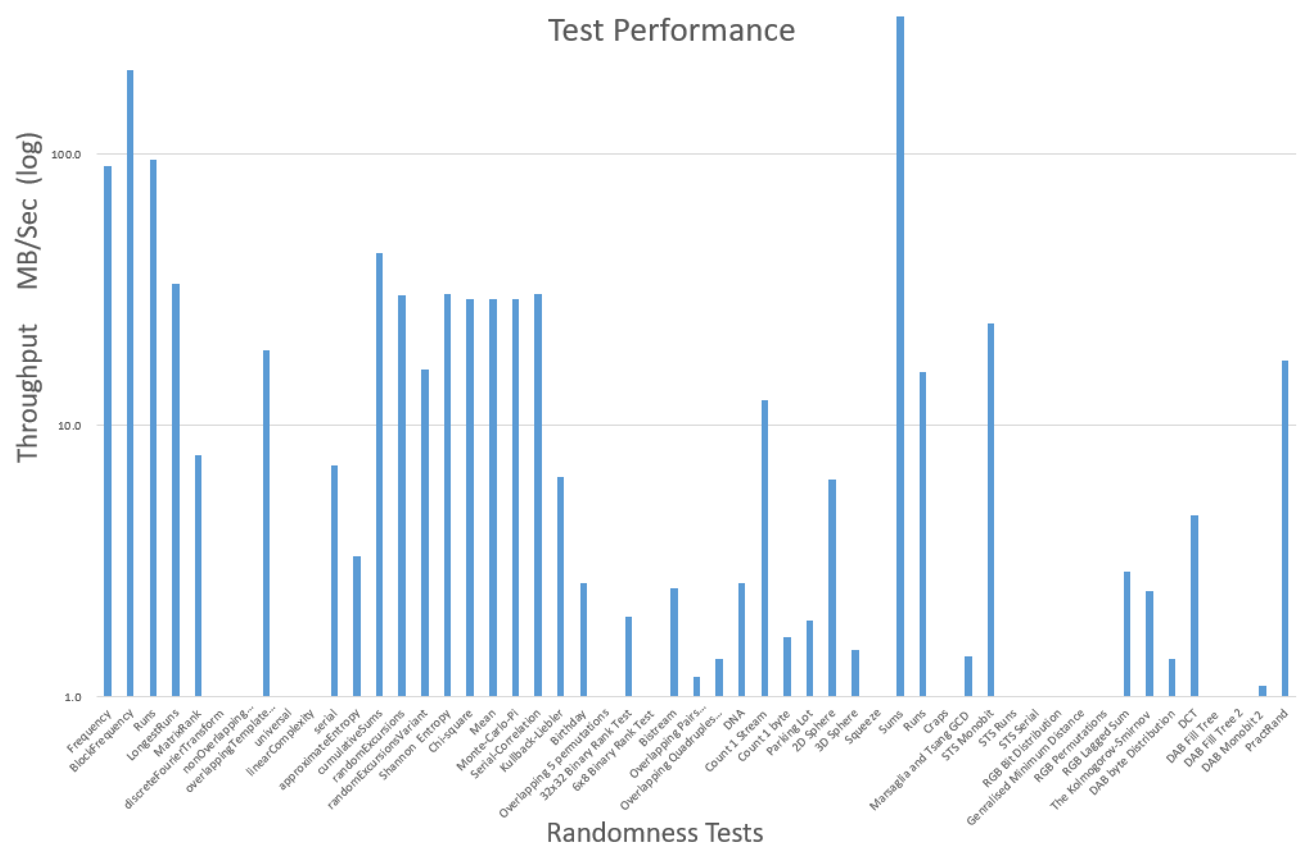 Entropy 24 01503 g004